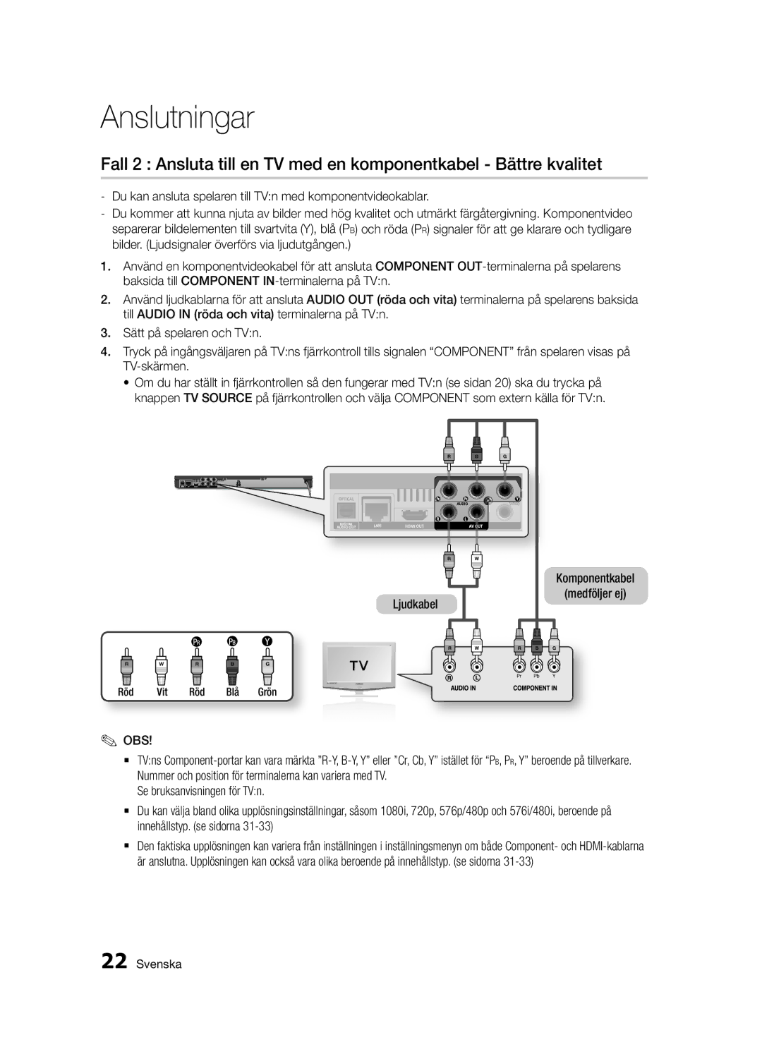 Samsung BD-D6500/XE manual Ljudkabel Komponentkabel Medföljer ej, Röd Vit Röd Bl å Grön 