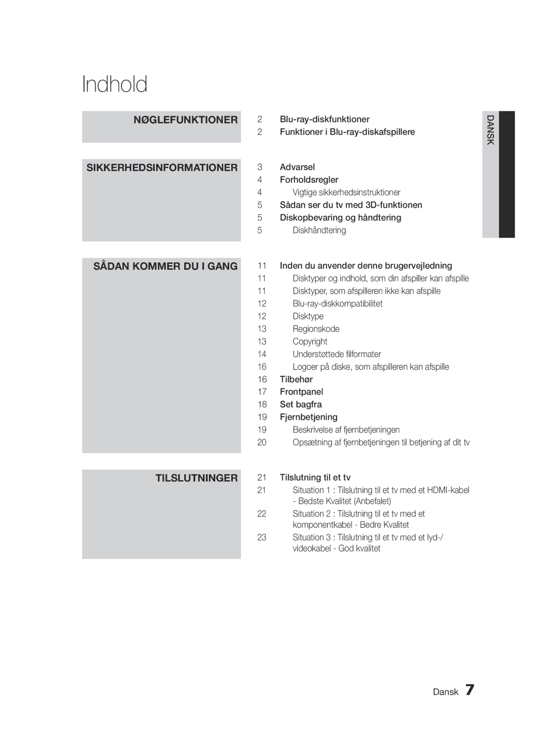 Samsung BD-D6500/XE manual Indhold 