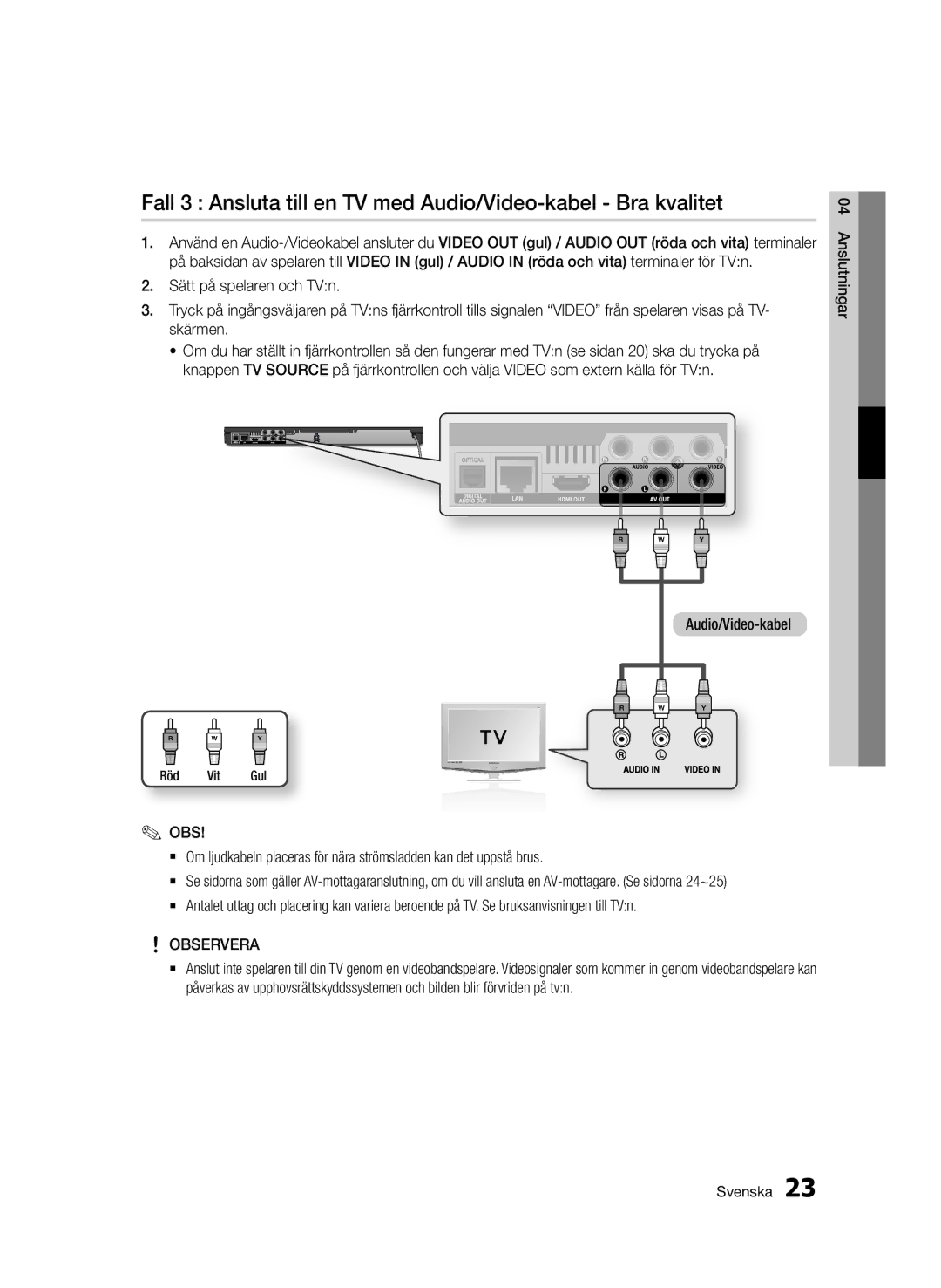 Samsung BD-D6500/XE manual Fall 3 Ansluta till en TV med Audio/Video-kabel Bra kvalitet, Röd Vit Gul 