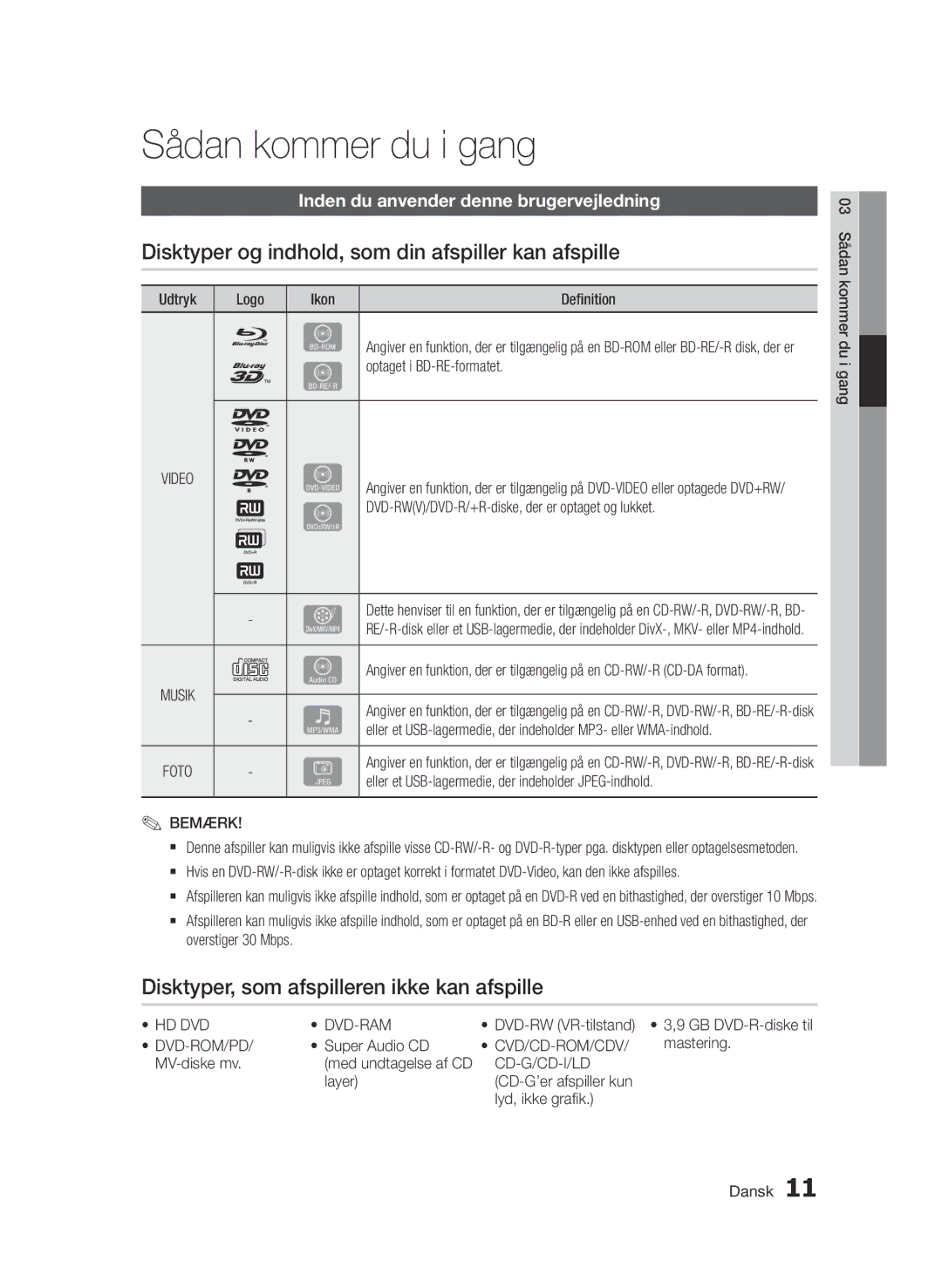 Samsung BD-D6500/XE manual Sådan kommer du i gang, Disktyper og indhold, som din afspiller kan afspille, Bemærk 