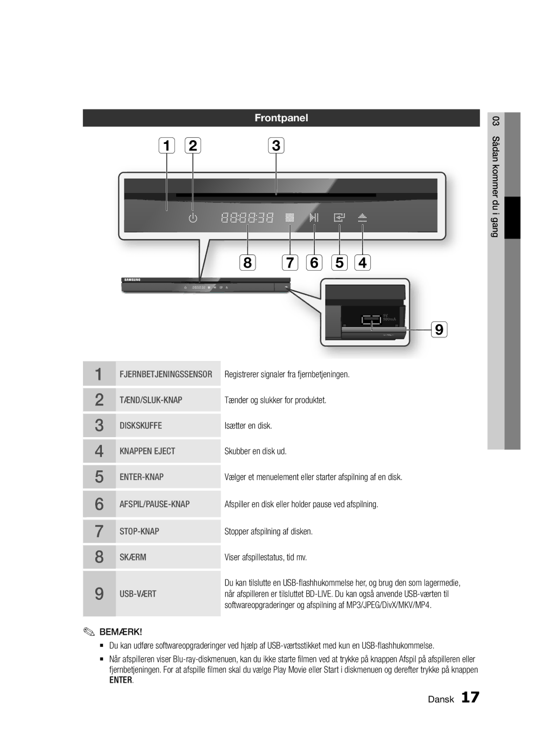 Samsung BD-D6500/XE manual Registrerer signaler fra fjernbetjeningen, Tænder og slukker for produktet, Skubber en disk ud 