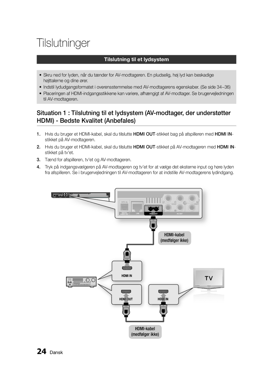 Samsung BD-D6500/XE manual Tilslutning til et lydsystem, HDMI-kabel Medfølger ikke Dansk 