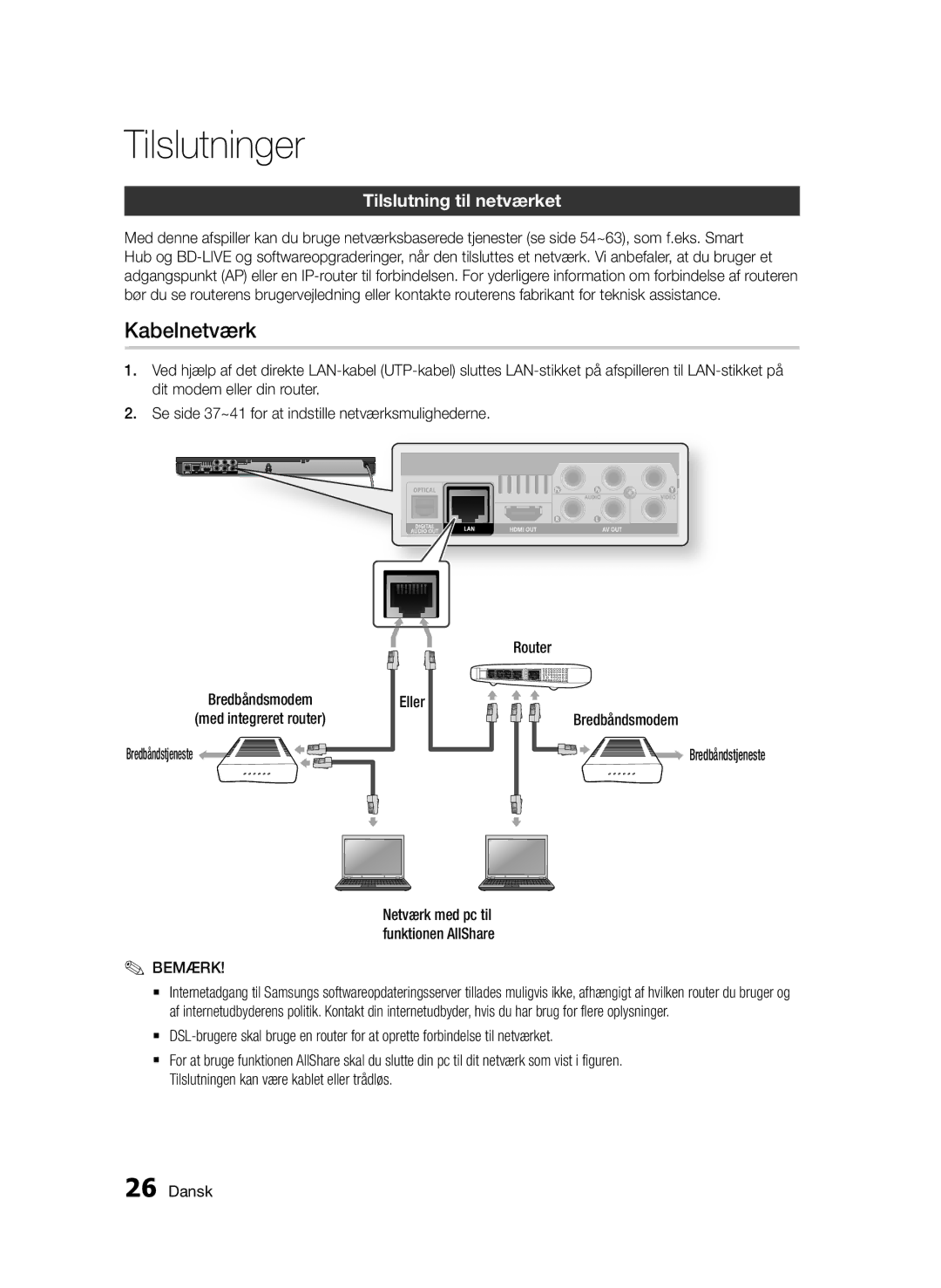 Samsung BD-D6500/XE manual Kabelnetværk, Tilslutning til netværket, Netværk med pc til funktionen AllShare 