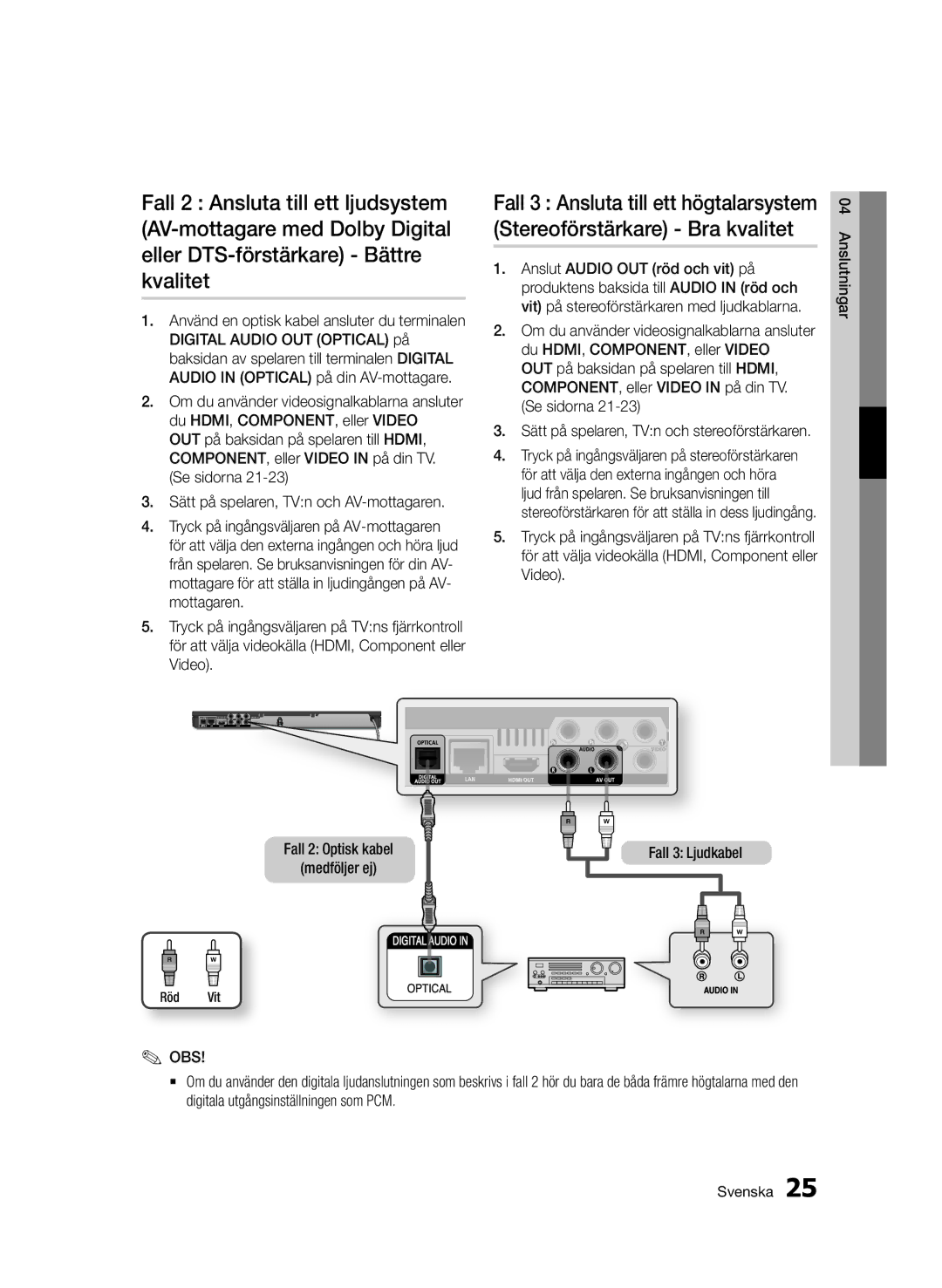 Samsung BD-D6500/XE manual Sätt på spelaren, TVn och stereoförstärkaren, Röd Vit 