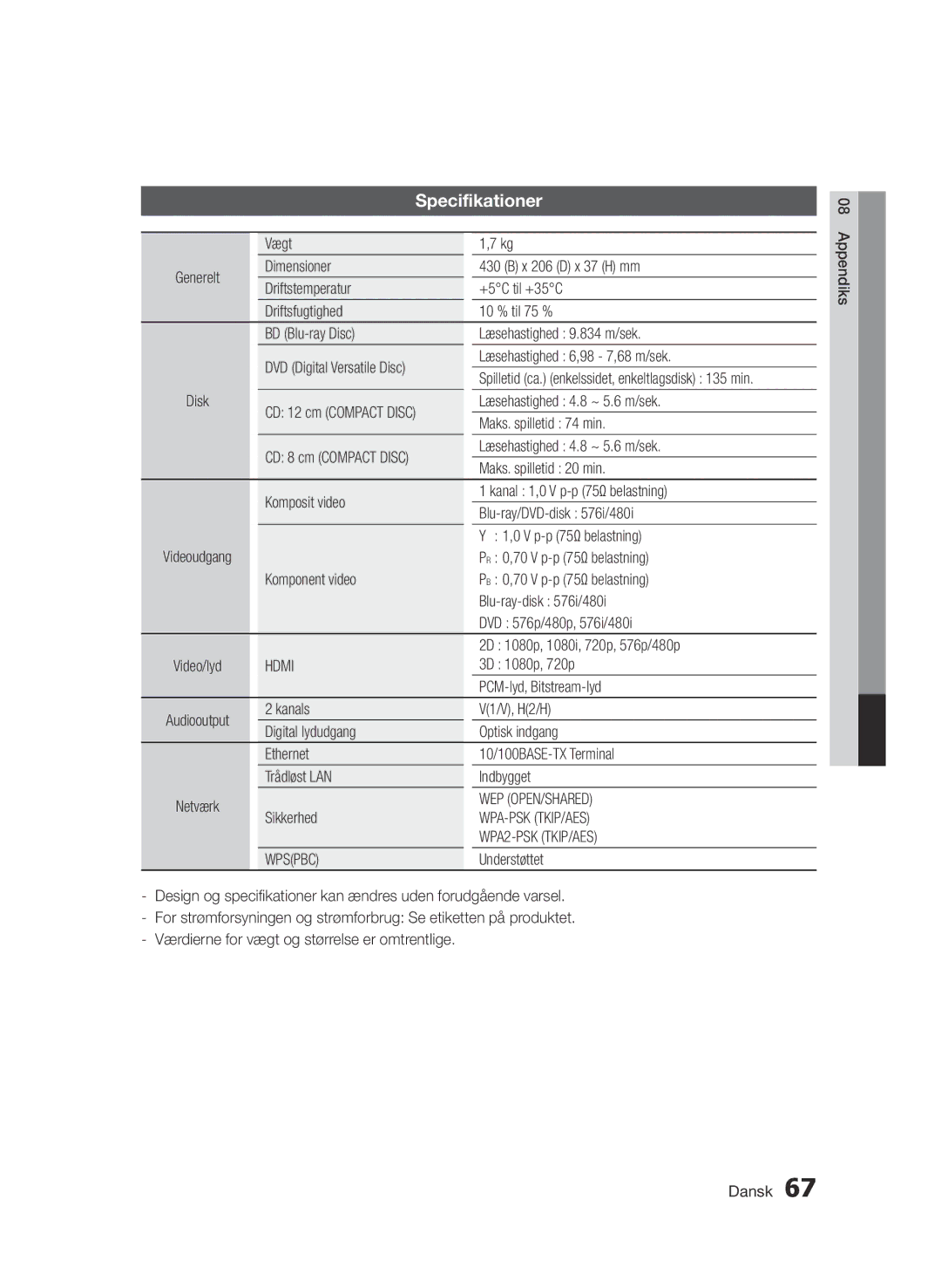 Samsung BD-D6500/XE manual Vægt, Læsehastighed 6,98 7,68 m/sek, Læsehastighed 4.8 ~ 5.6 m/sek, Maks. spilletid 74 min 