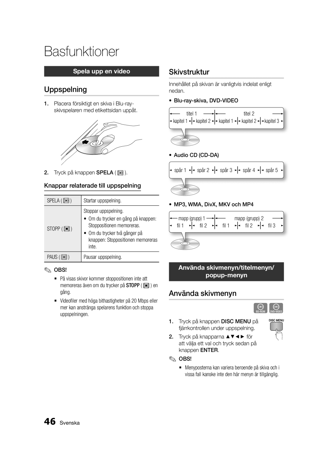 Samsung BD-D6500/XE manual Basfunktioner, Uppspelning, Skivstruktur, Använda skivmenyn 