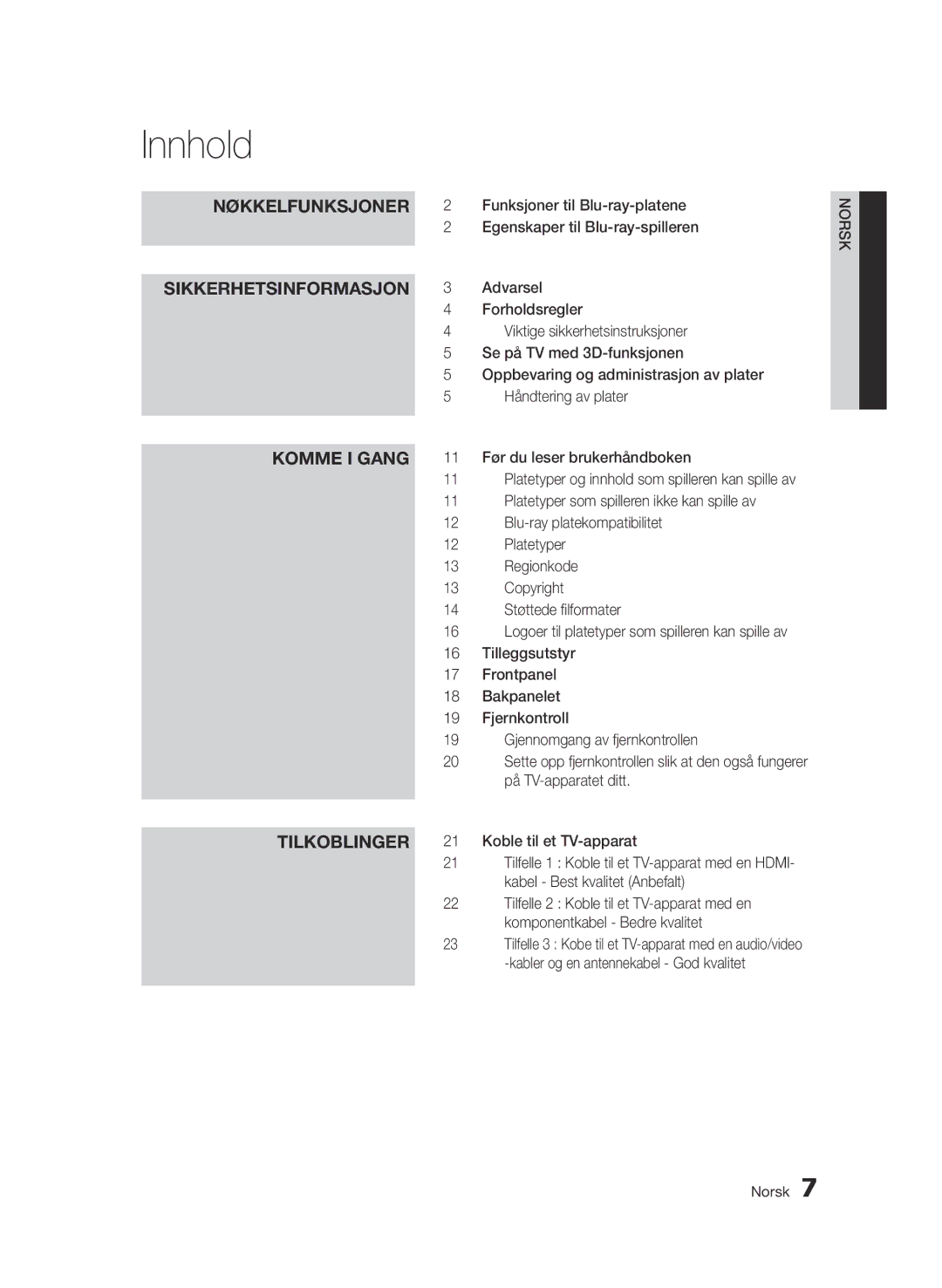 Samsung BD-D6500/XE manual Innhold 