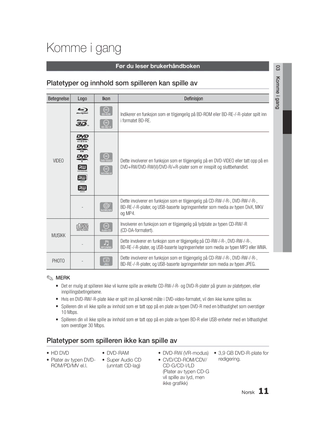 Samsung BD-D6500/XE Komme i gang, Platetyper og innhold som spilleren kan spille av, Før du leser brukerhåndboken, Merk 