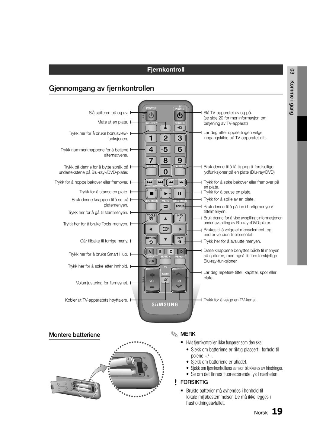 Samsung BD-D6500/XE manual Gjennomgang av fjernkontrollen, Fjernkontroll, Montere batteriene, Forsiktig 