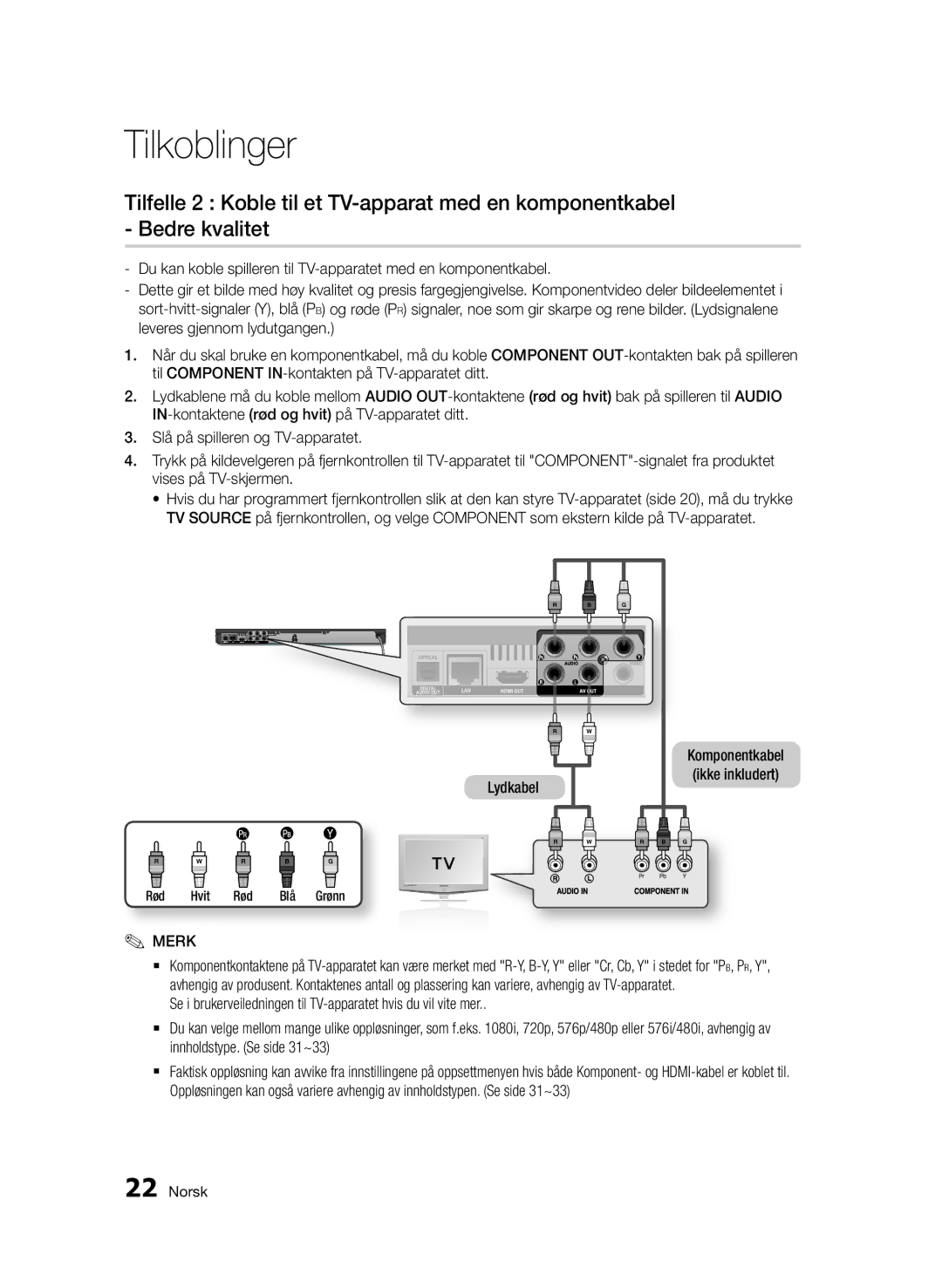 Samsung BD-D6500/XE manual Lydkabel Komponentkabel Ikke inkludert, Rød Hvit Rød Bl å Grønn 