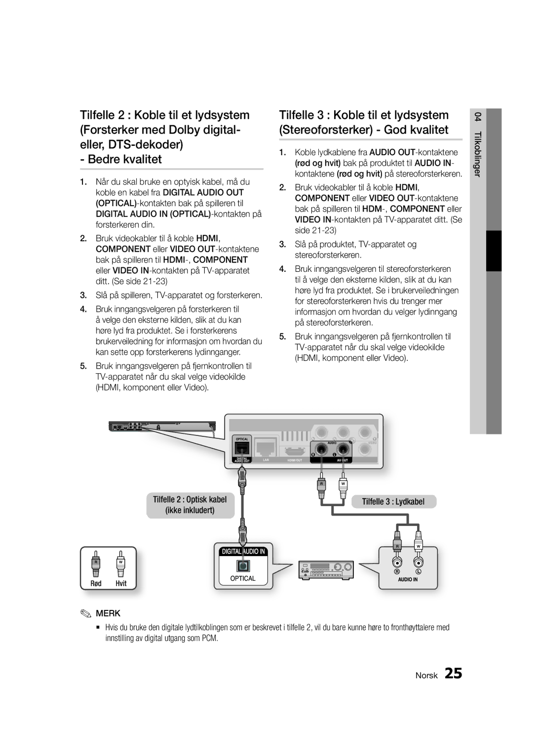 Samsung BD-D6500/XE manual Tilfelle 2 Optisk kabel Ikke inkludert, Tilfelle 3 Lydkabel, Rød Hvit 