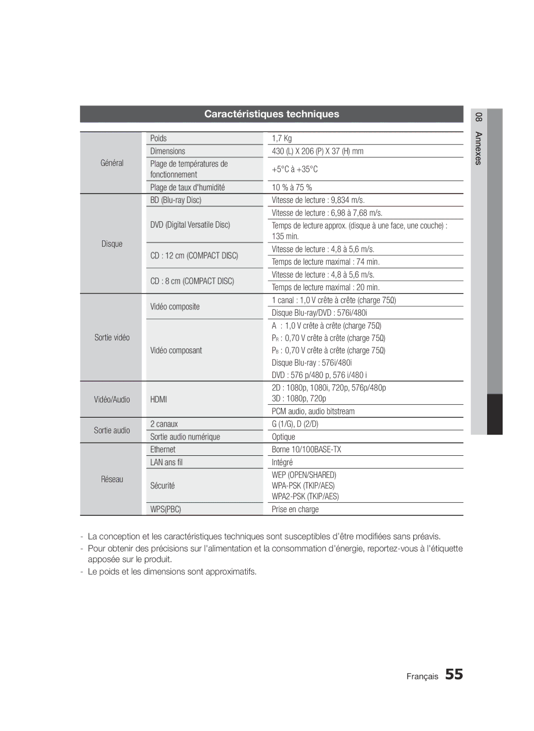 Samsung BD-D6500/XE, BD-D6500/ZA, BD-D6500/XN, BD-D6500/EN, BD-D6500/ZF manual Caractéristiques techniques 