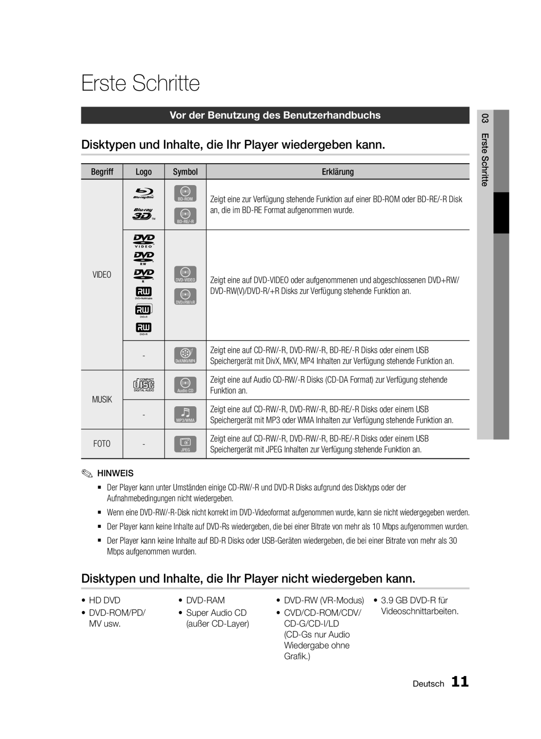 Samsung BD-D6500/XN manual Erste Schritte, Disktypen und Inhalte, die Ihr Player wiedergeben kann, Hinweis, Dvd-Rom/Pd 