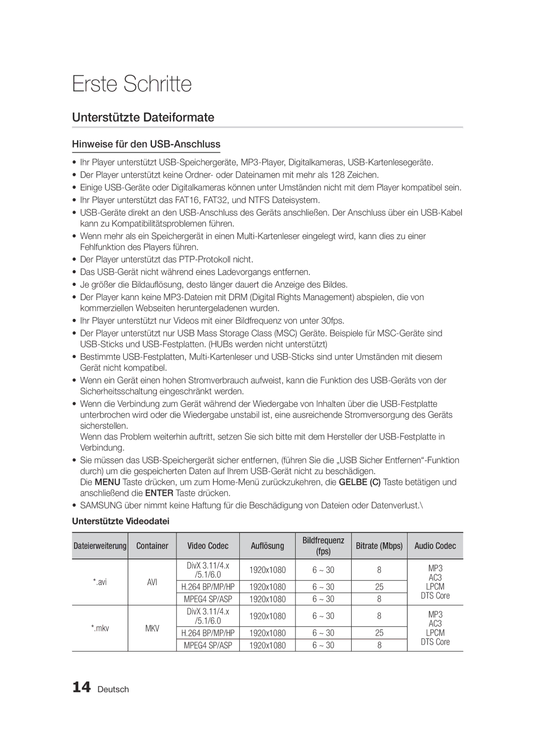 Samsung BD-D6500/XE manual Unterstützte Dateiformate, Hinweise für den USB-Anschluss, Unterstützte Videodatei, Bitrate Mbps 