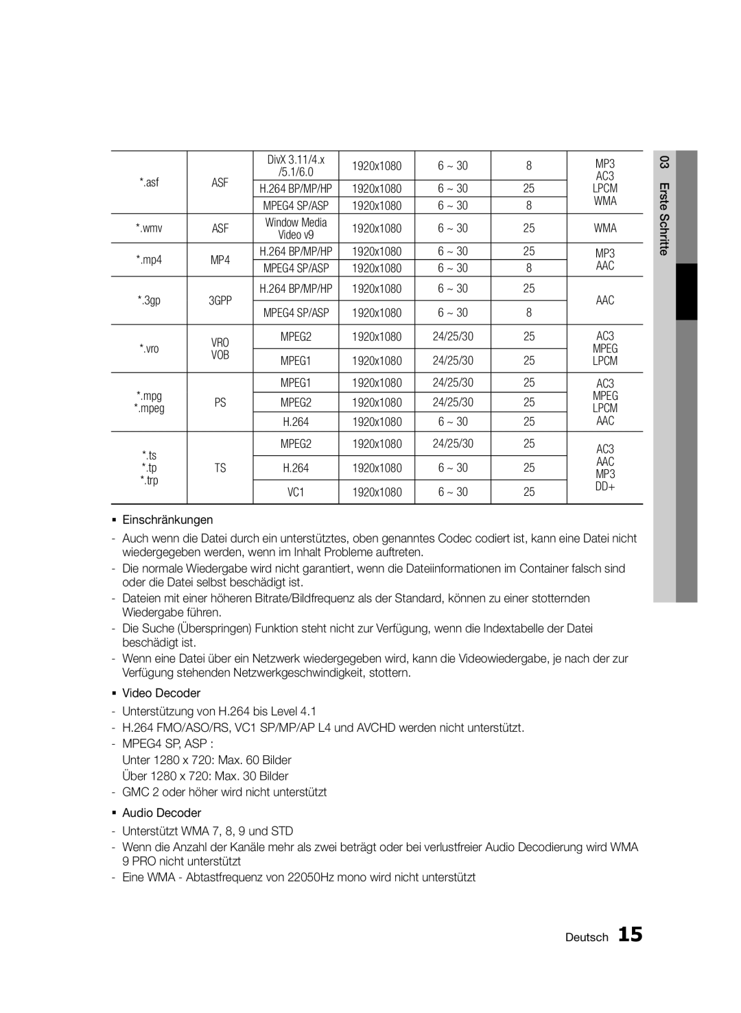 Samsung BD-D6500/ZA, BD-D6500/XN, BD-D6500/EN, BD-D6500/ZF, BD-D6500/XE manual Wma 