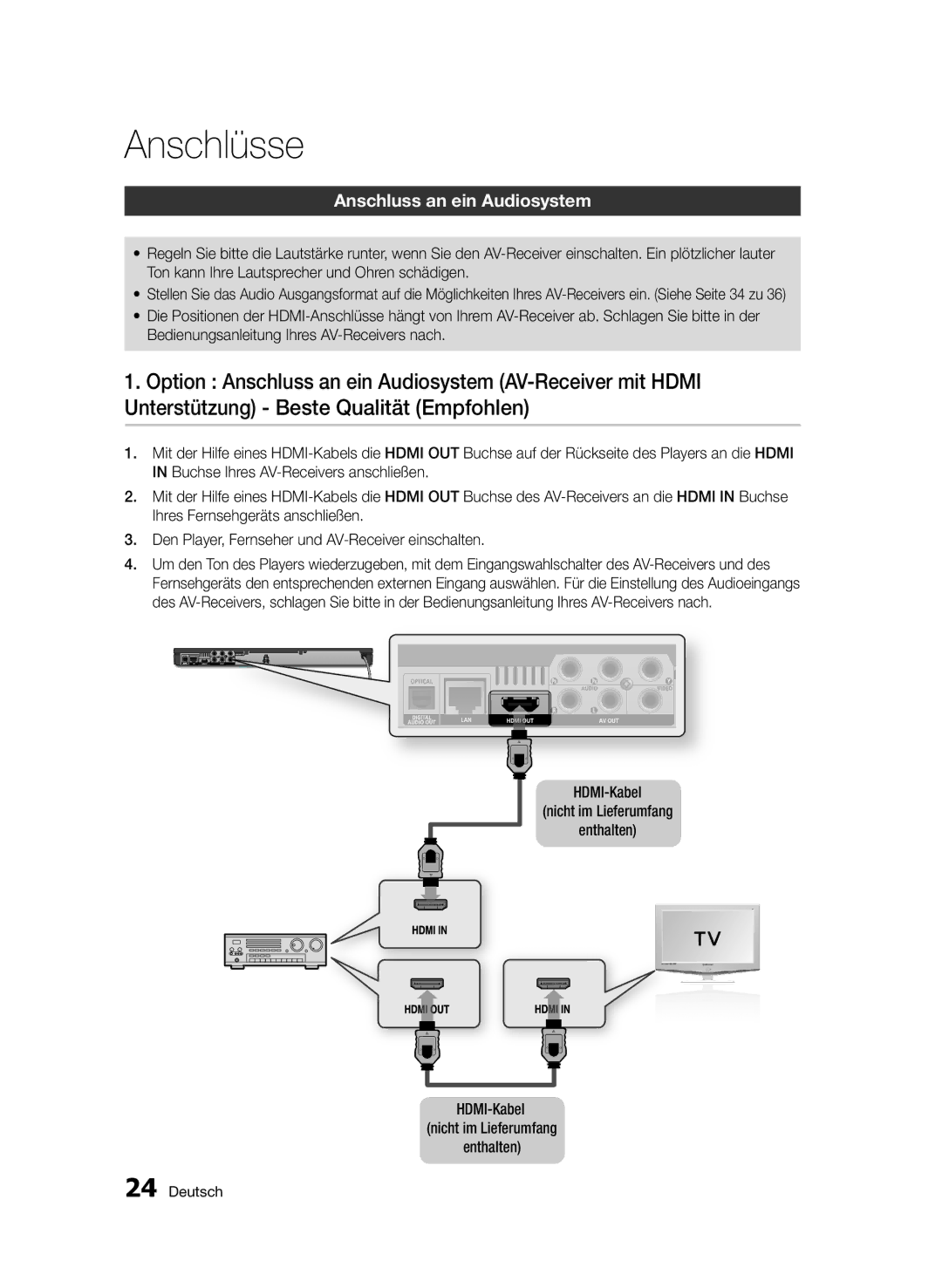 Samsung BD-D6500/XE, BD-D6500/ZA, BD-D6500/XN manual Anschluss an ein Audiosystem, HDMI-Kabel Nicht im Lieferumfang Enthalten 