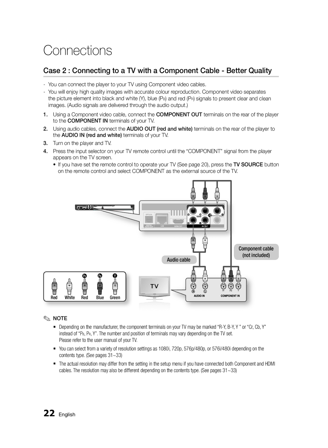 Samsung BD-D6500/EN, BD-D6500/ZA, BD-D6500/XN manual Audio cable Component cable Not included, Red White Red Blue Green 