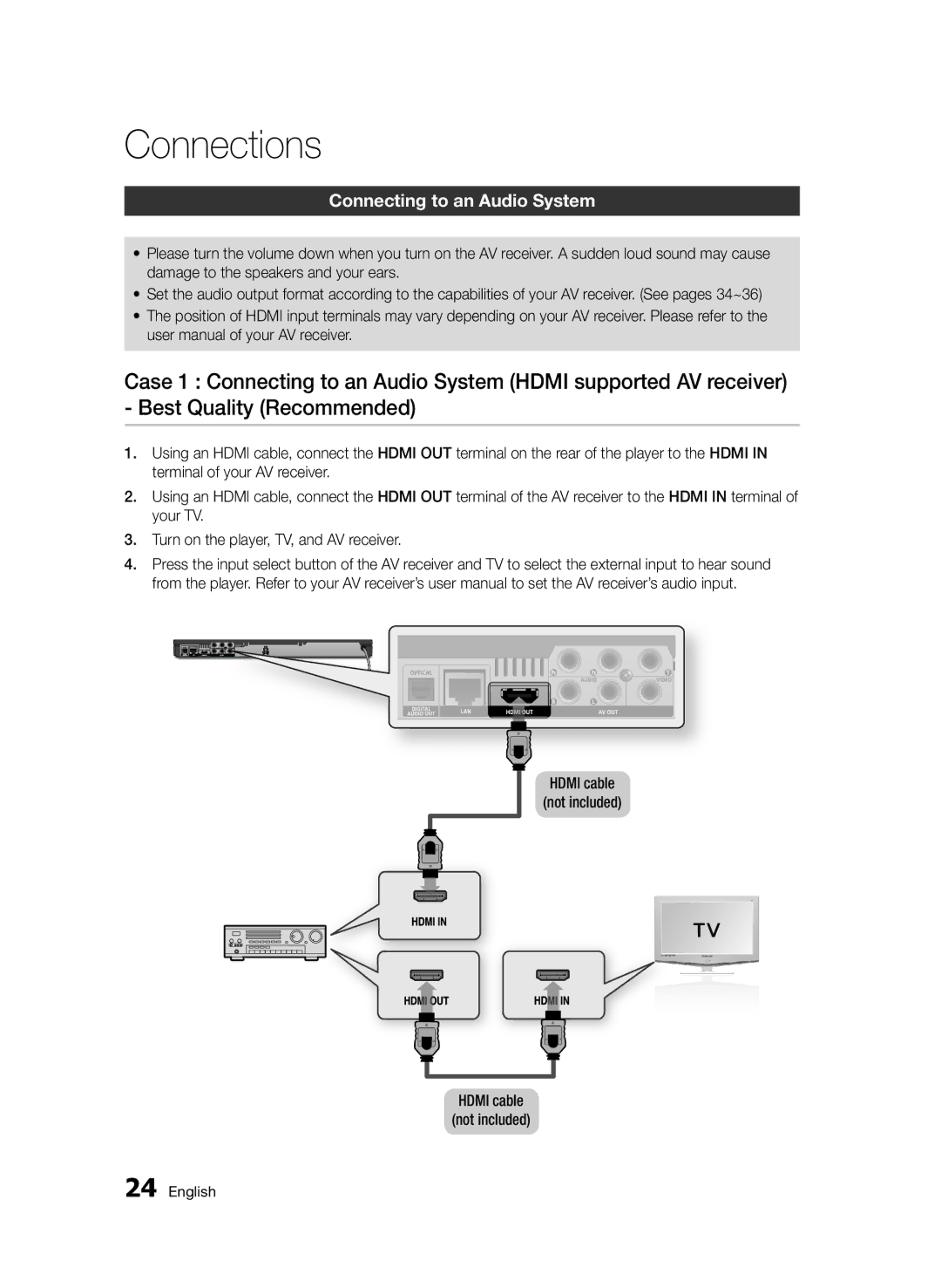 Samsung BD-D6500/XE, BD-D6500/ZA, BD-D6500/XN, BD-D6500/EN manual Connecting to an Audio System, Hdmi cable not included 