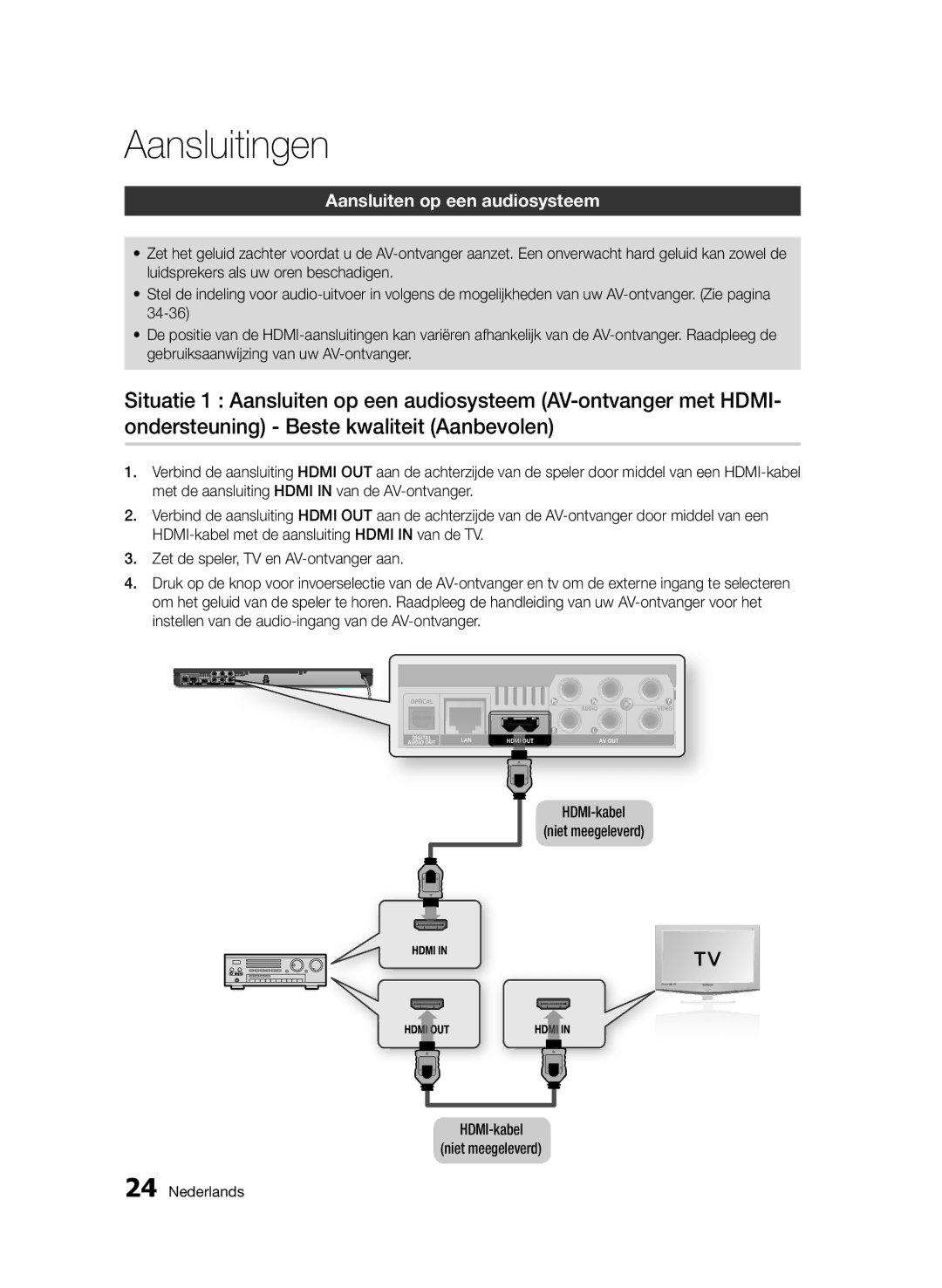 Samsung BD-D6500/EN, BD-D6500/ZA, BD-D6500/XN, BD-D6500/ZF, BD-D6500/XE manual Aansluiten op een audiosysteem 