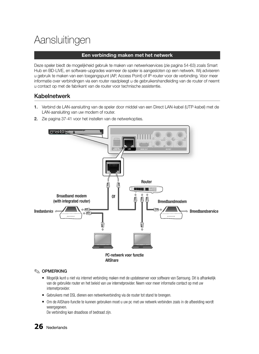 Samsung BD-D6500/XE, BD-D6500/ZA manual Kabelnetwerk, Een verbinding maken met het netwerk, Breedbandmodem, Breedbandservice 