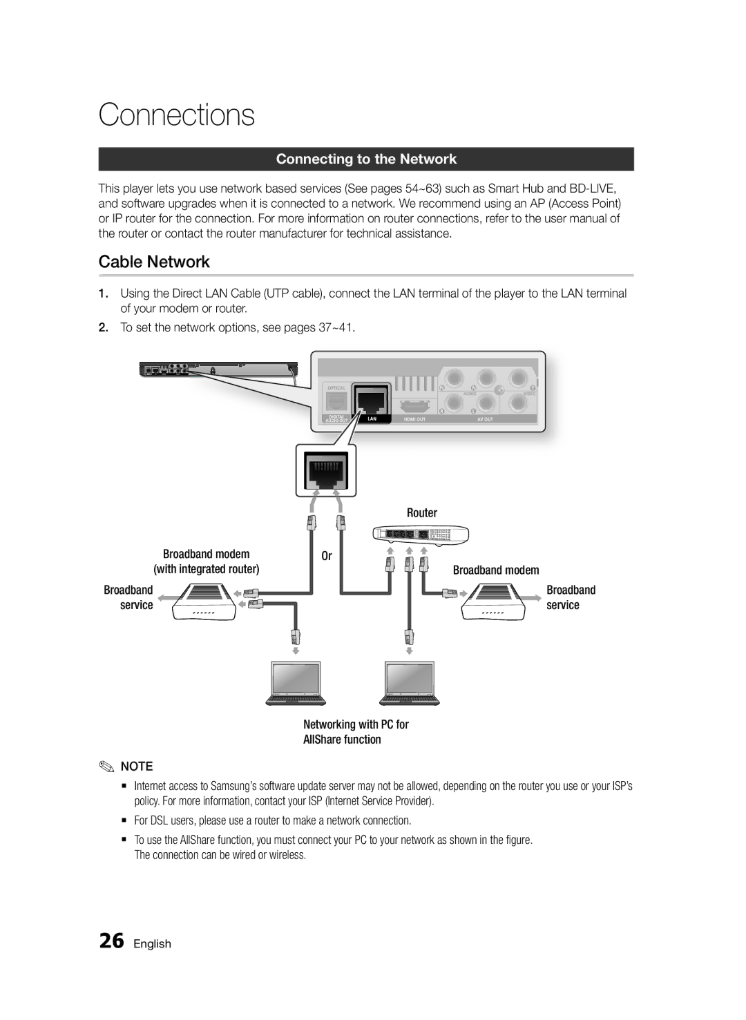 Samsung BD-D6500/XN manual Cable Network, Connecting to the Network, Service Networking with PC for AllShare function 