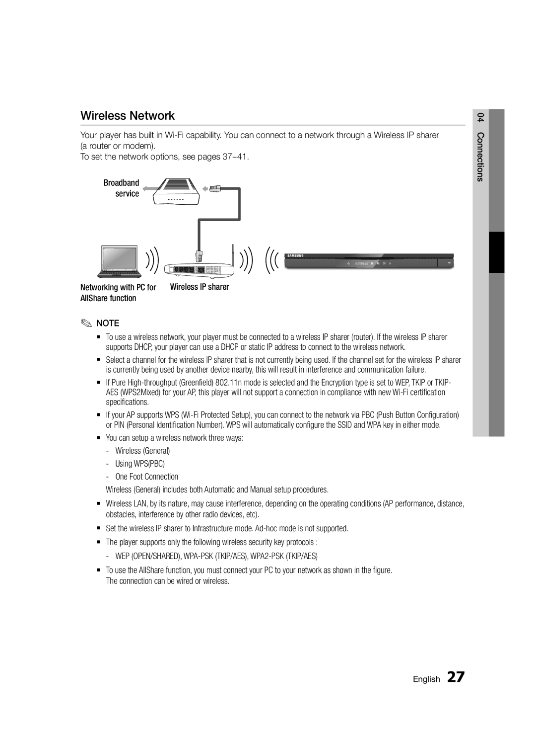 Samsung BD-D6500/EN Wireless Network, Wireless IP sharer, You can setup a wireless network three ways, One Foot Connection 