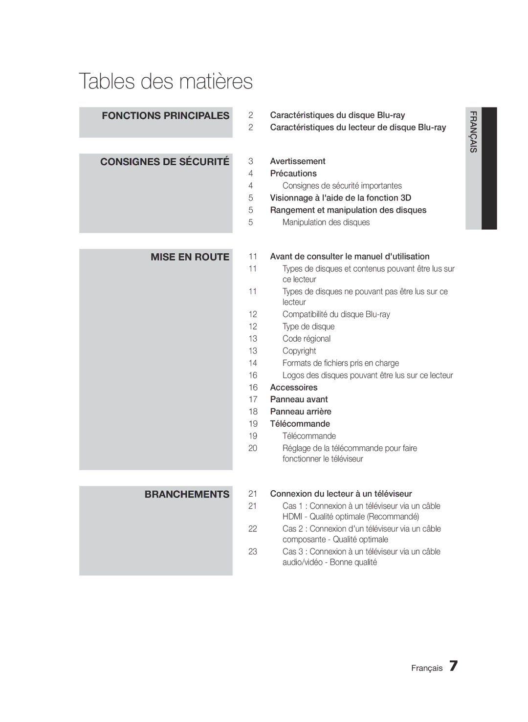 Samsung BD-D6500/XE, BD-D6500/ZA, BD-D6500/XN, BD-D6500/EN, BD-D6500/ZF manual Tables des matières 