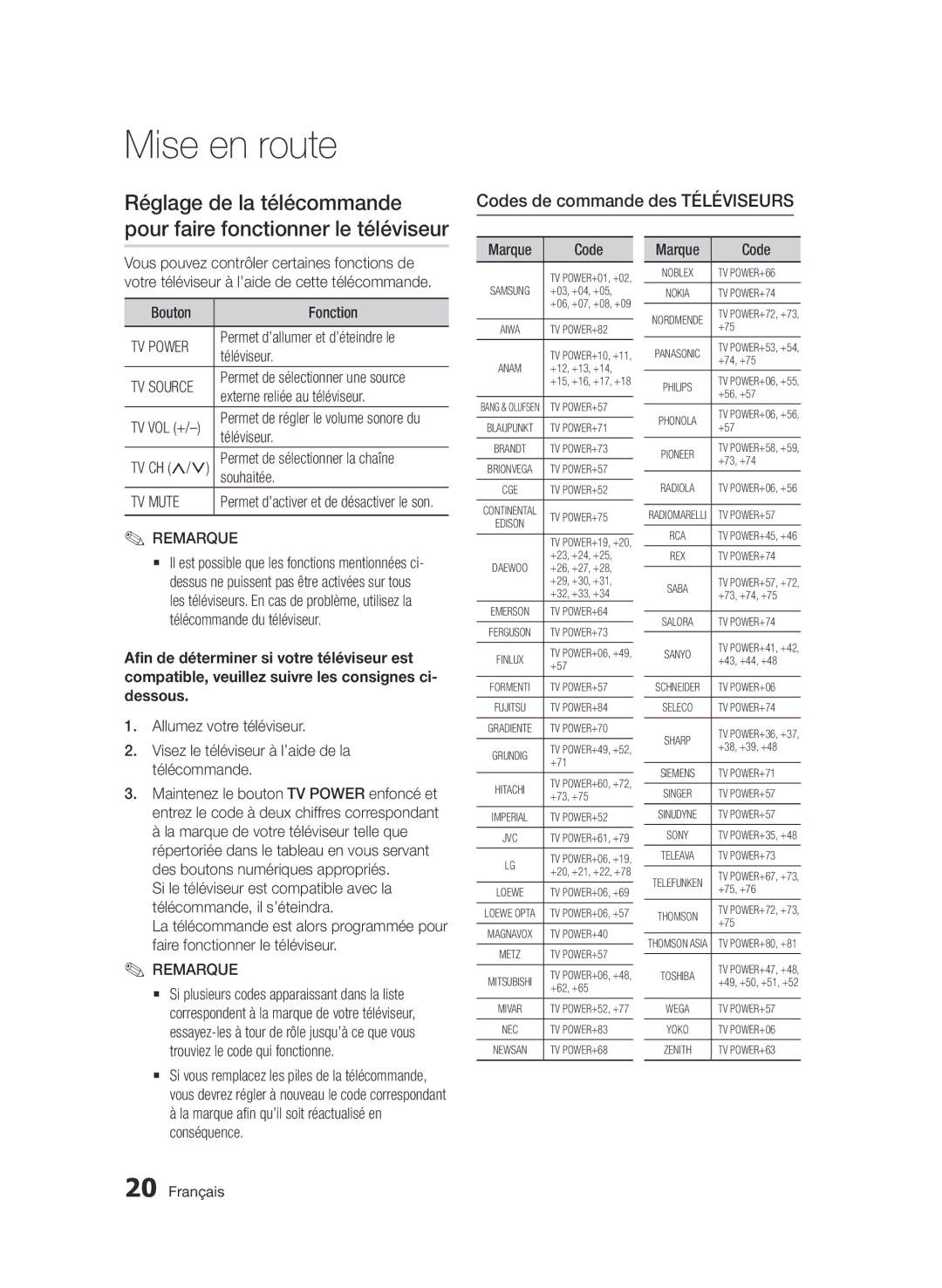 Samsung BD-D6500/EN, BD-D6500/ZA, BD-D6500/XN, BD-D6500/ZF, BD-D6500/XE manual Codes de commande des téléviseurs 