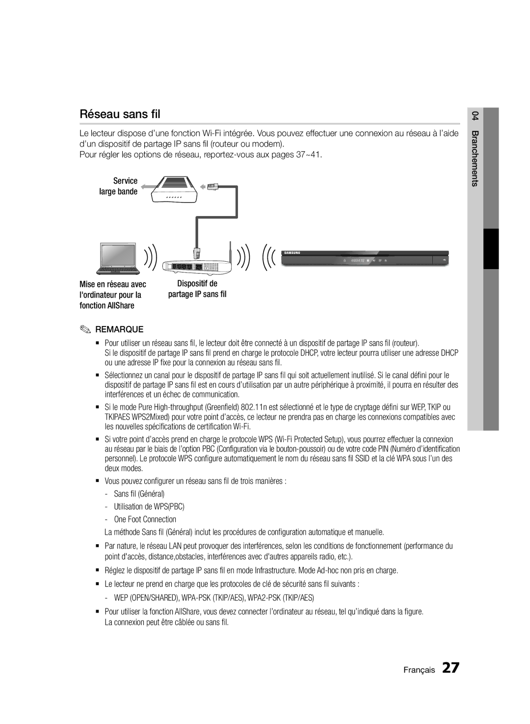 Samsung BD-D6500/XE, BD-D6500/ZA, BD-D6500/XN manual Réseau sans fil, Dispositif de Partage IP sans fil, Service large bande 