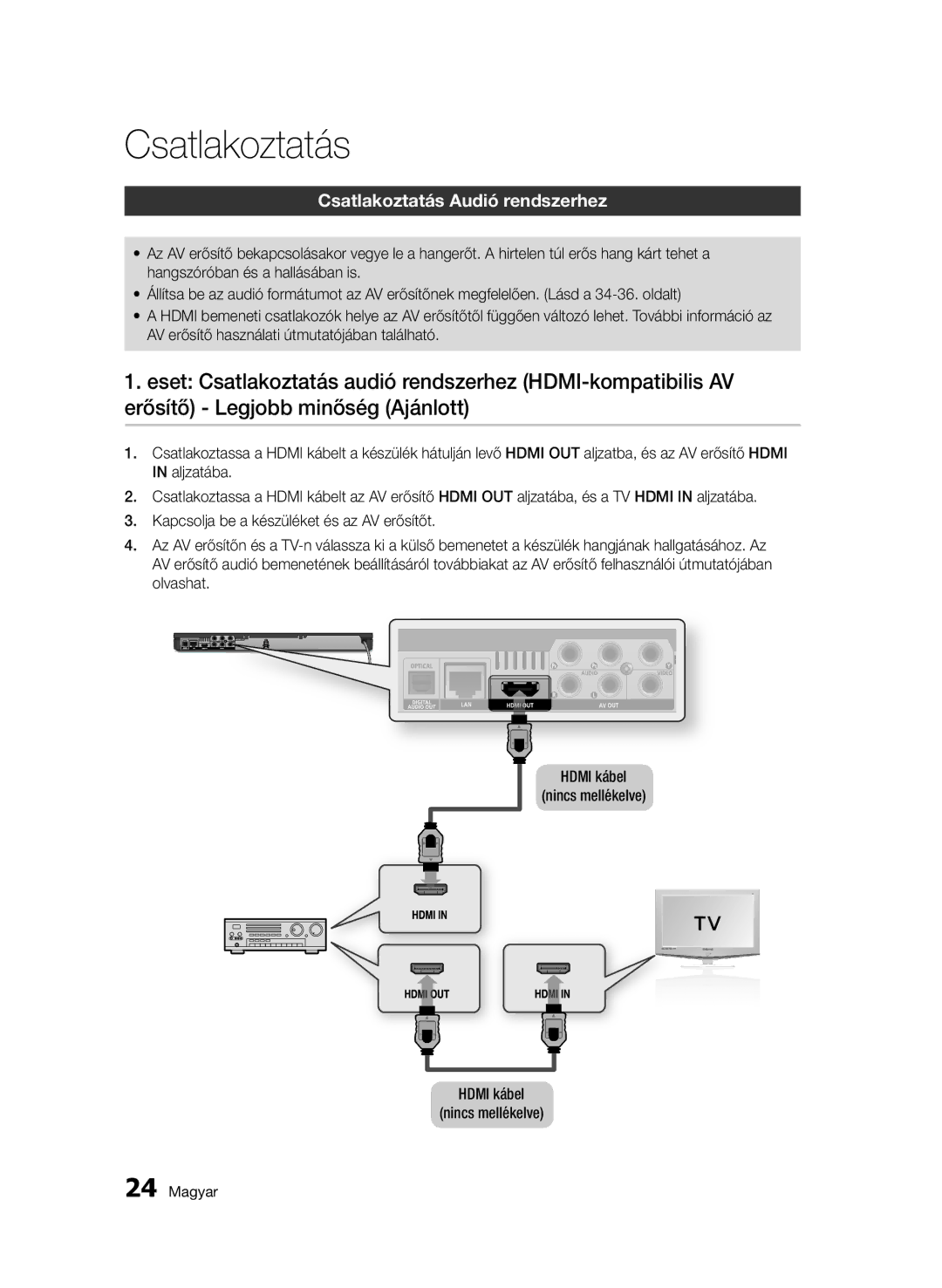 Samsung BD-D6500/XE, BD-D6500/ZA, BD-D6500/XN, BD-D6500/EN, BD-D6500/ZF manual Csatlakoztatás Audió rendszerhez 