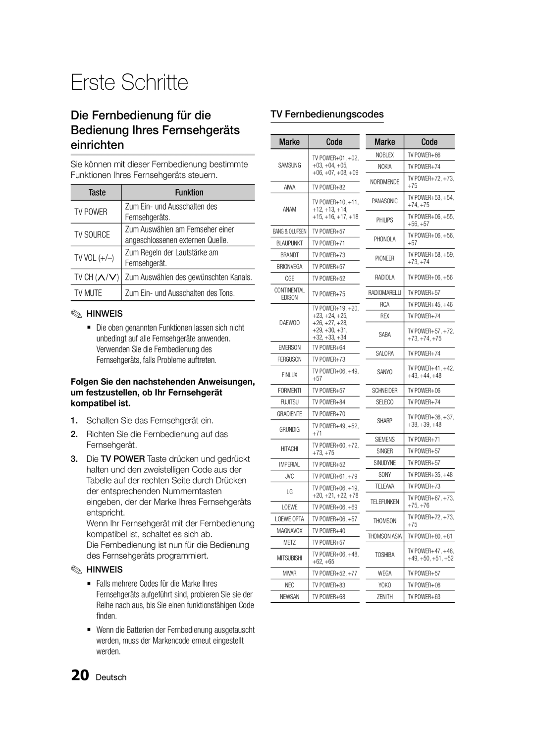 Samsung BD-D6500/ZA, BD-D6500/XN, BD-D6500/EN, BD-D6500/ZF, BD-D6500/XE TV Fernbedienungscodes, TV Power, TV Source, TV Mute 