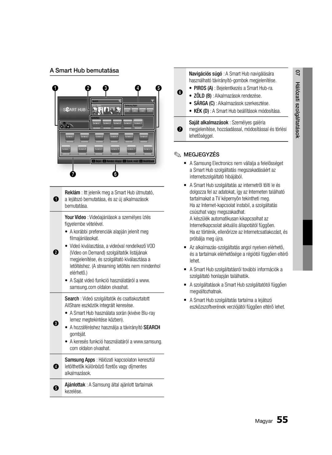 Samsung BD-D6500/ZA, BD-D6500/XN, BD-D6500/EN, BD-D6500/ZF, BD-D6500/XE manual Smart Hub bemutatása 