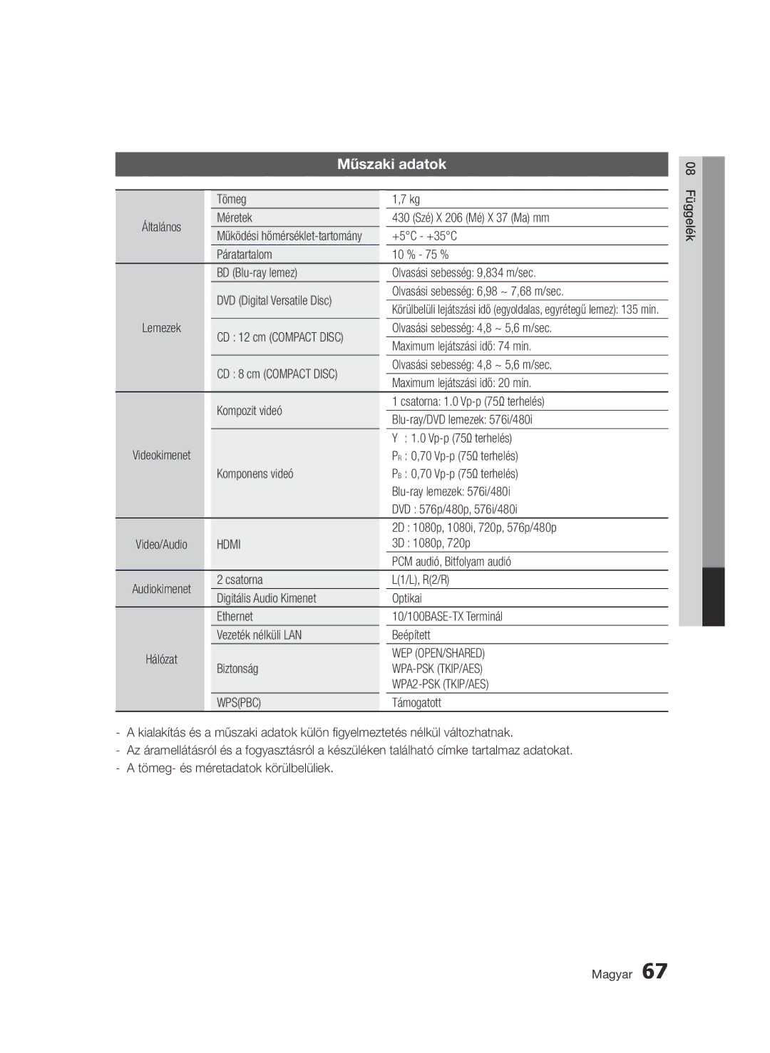 Samsung BD-D6500/EN, BD-D6500/ZA, BD-D6500/XN, BD-D6500/ZF, BD-D6500/XE manual Műszaki adatok 