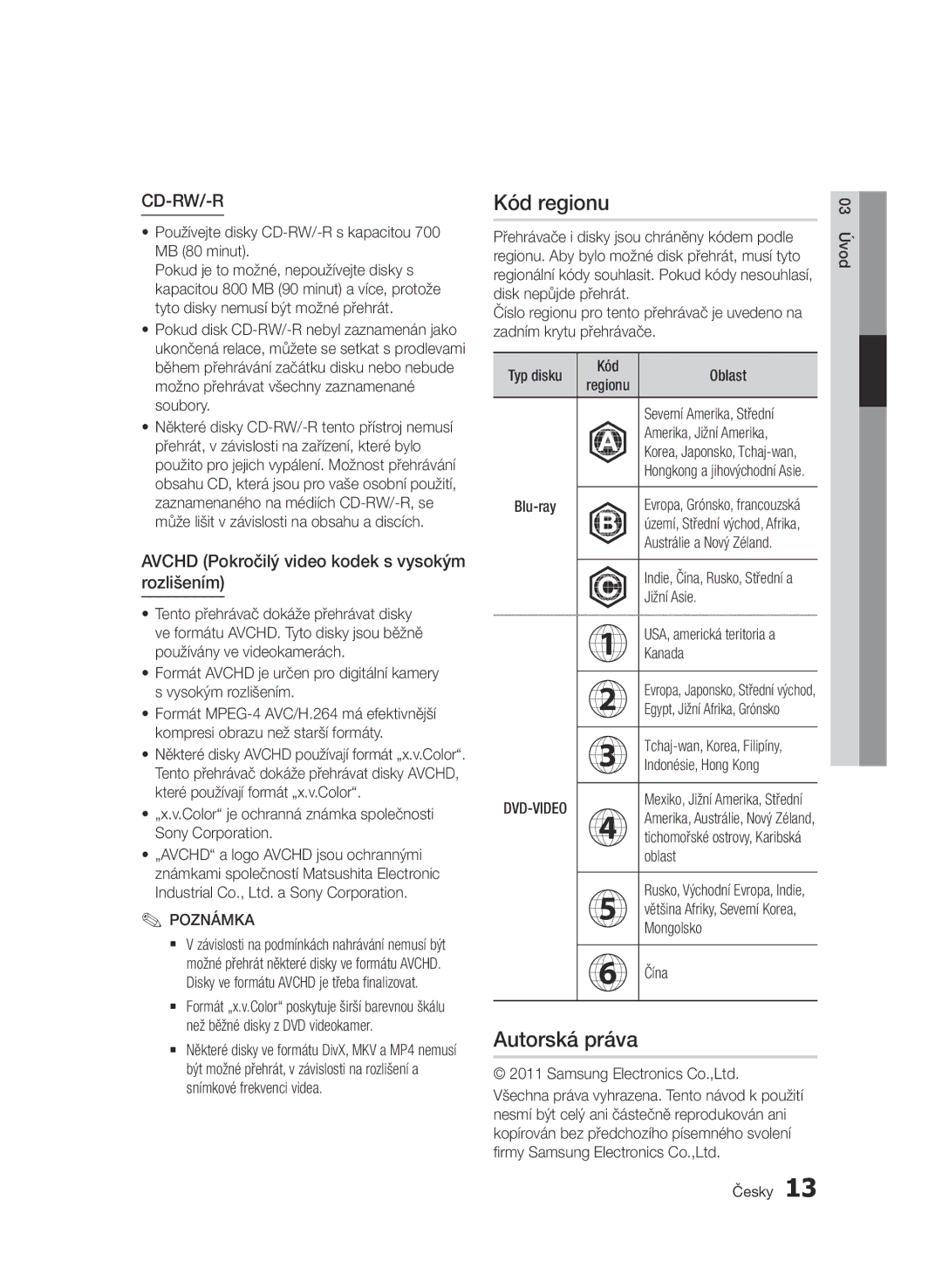 Samsung BD-D6500/ZA, BD-D6500/XN, BD-D6500/EN Kód regionu, Autorská práva, Avchd Pokročilý video kodek s vysokým rozlišením 