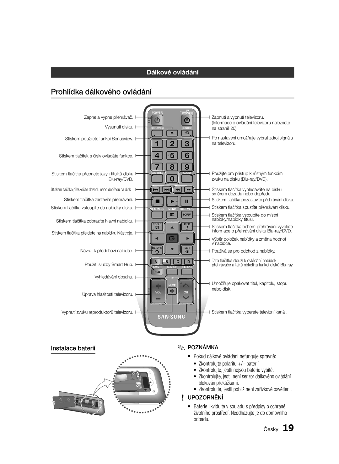 Samsung BD-D6500/XN, BD-D6500/ZA, BD-D6500/EN, BD-D6500/ZF Prohlídka dálkového ovládání, Dálkové ovládání, Instalace baterií 