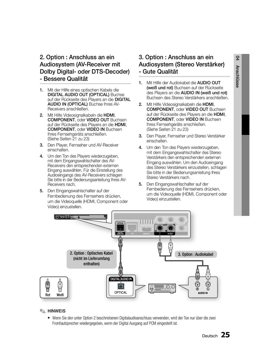 Samsung BD-D6500/ZA, BD-D6500/XN, BD-D6500/EN, BD-D6500/ZF Option Optisches Kabel nicht im Lieferumfang enthalten, Rot Weiß 