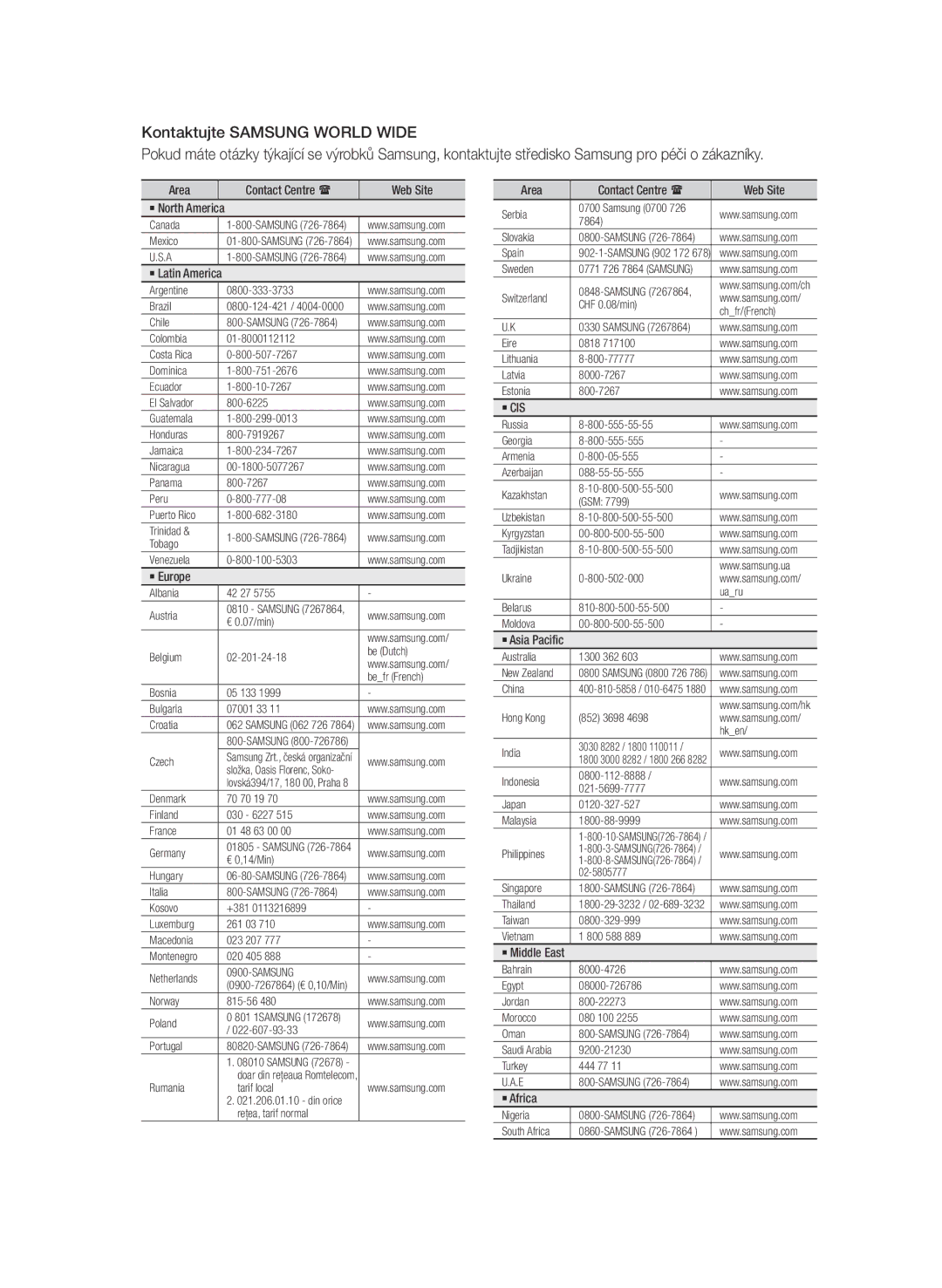 Samsung BD-D6500/ZA, BD-D6500/XN, BD-D6500/EN, BD-D6500/ZF, BD-D6500/XE manual ` Cis 