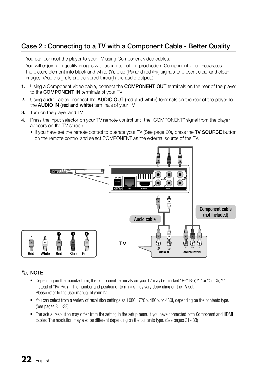 Samsung BD-D6500/ZA user manual Audio cable Component cable Not included, Red White Red Blue Green 