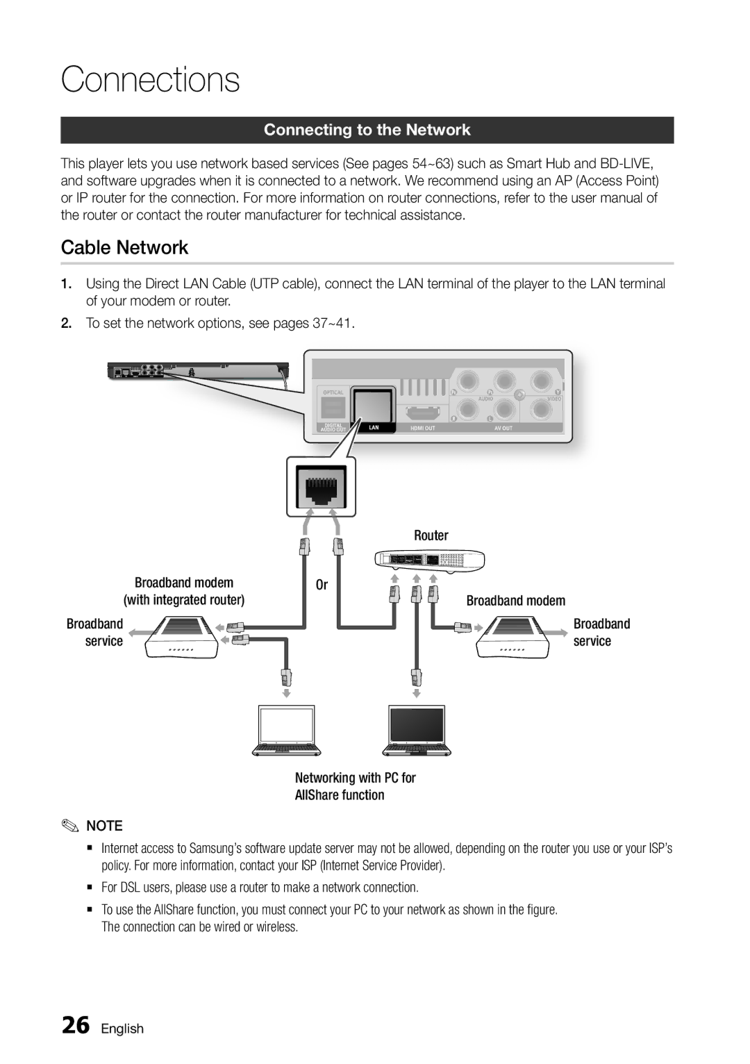 Samsung BD-D6500/ZA user manual Cable Network, Connecting to the Network, Service Networking with PC for AllShare function 