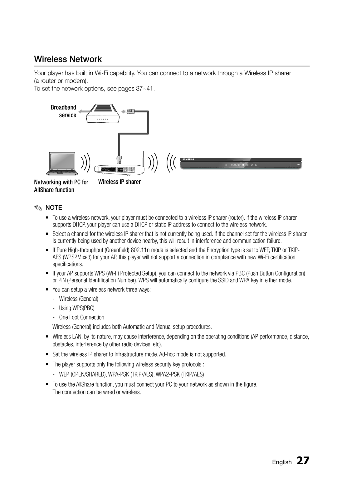 Samsung BD-D6500/ZA Wireless Network, Wireless IP sharer, You can setup a wireless network three ways, One Foot Connection 