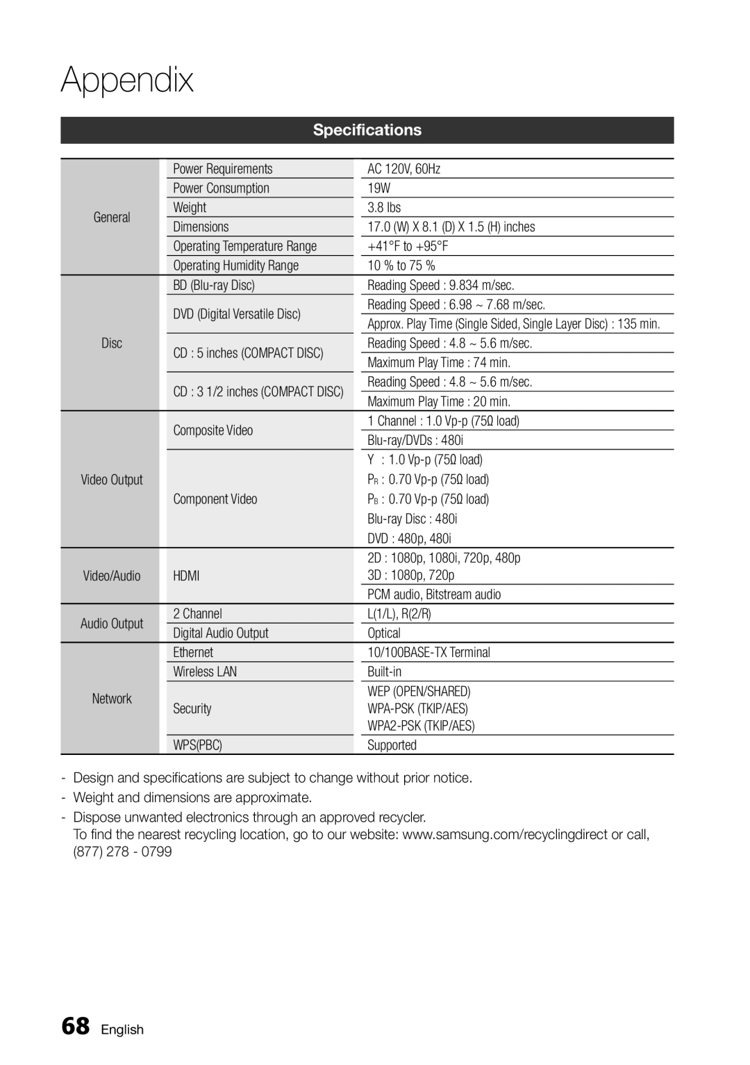 Samsung BD-D6500/ZA user manual Specifications 