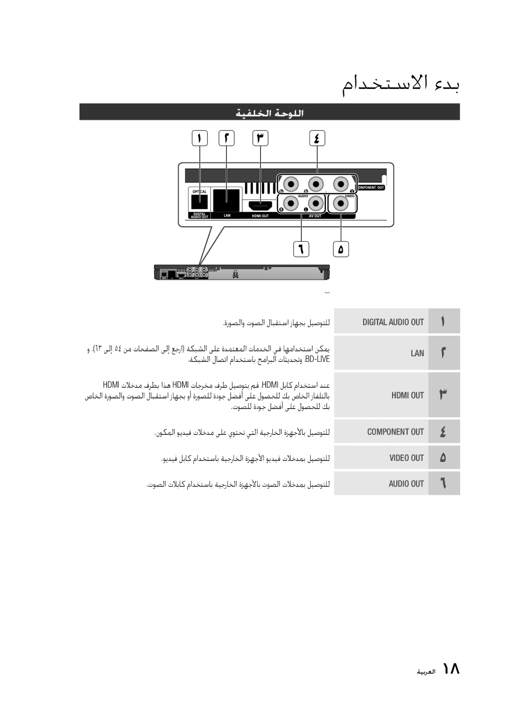 Samsung BD-D6500/ZF, BD-D6500/ZN manual ةيفلخلا ةحوللا, ةروصلاو توصلا لابقتسا زاهجب ليصوتلل 