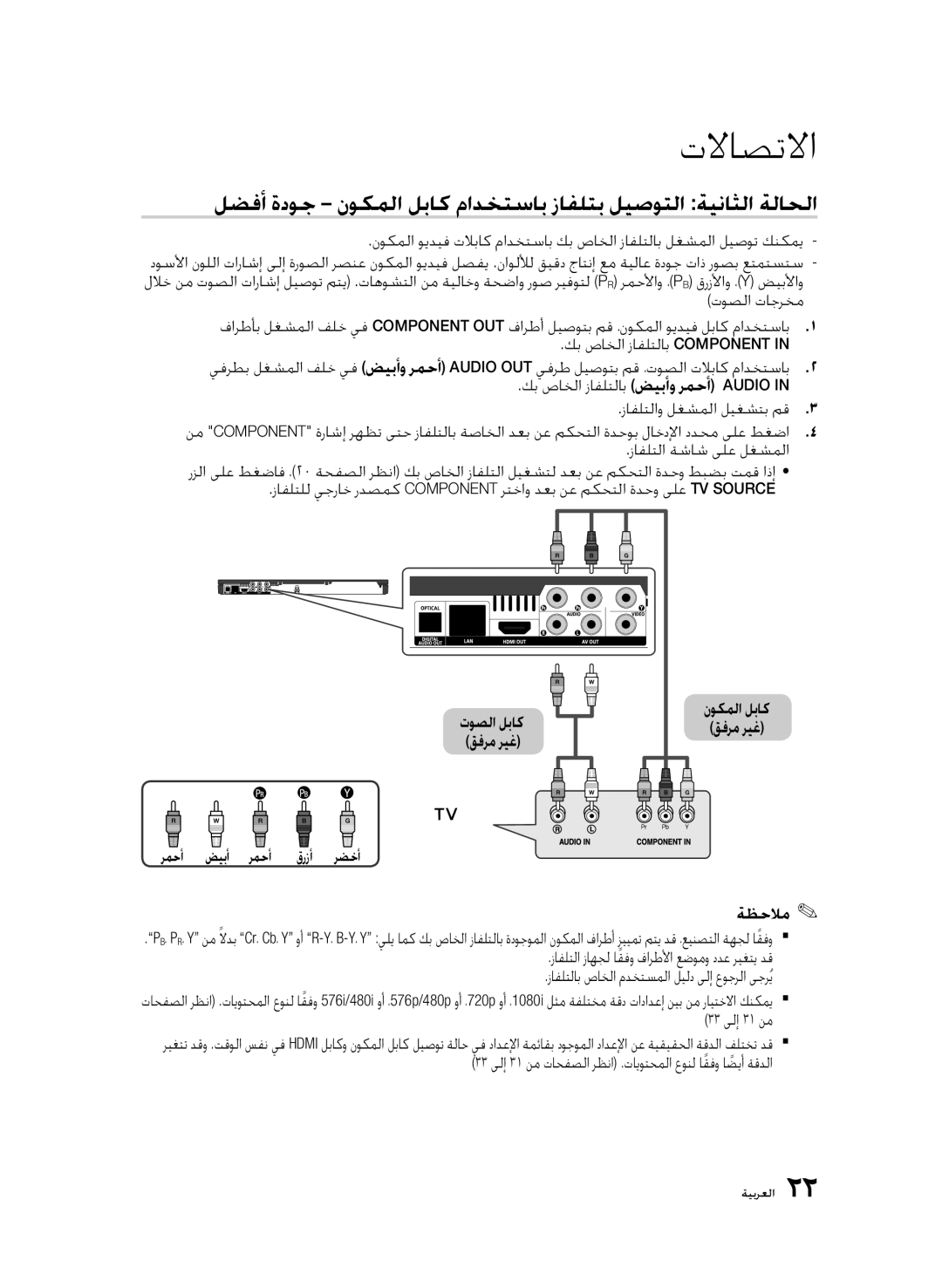 Samsung BD-D6500/ZF, BD-D6500/ZN توصلا لباك قفرم ريغ نوكملا لباك قفرم ريغ, زافلتلا زاهجل اقفو فارطلأا عضومو ددع ريغتيًدق 