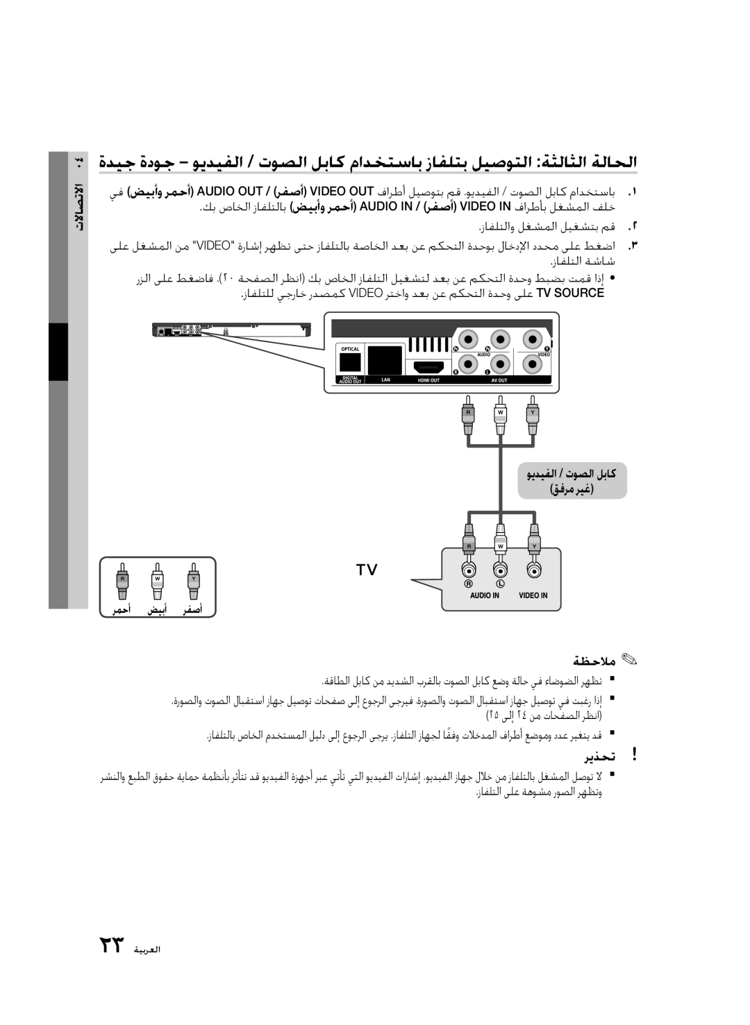 Samsung BD-D6500/ZN, BD-D6500/ZF manual رمحأ ضيبأ رفصأ 