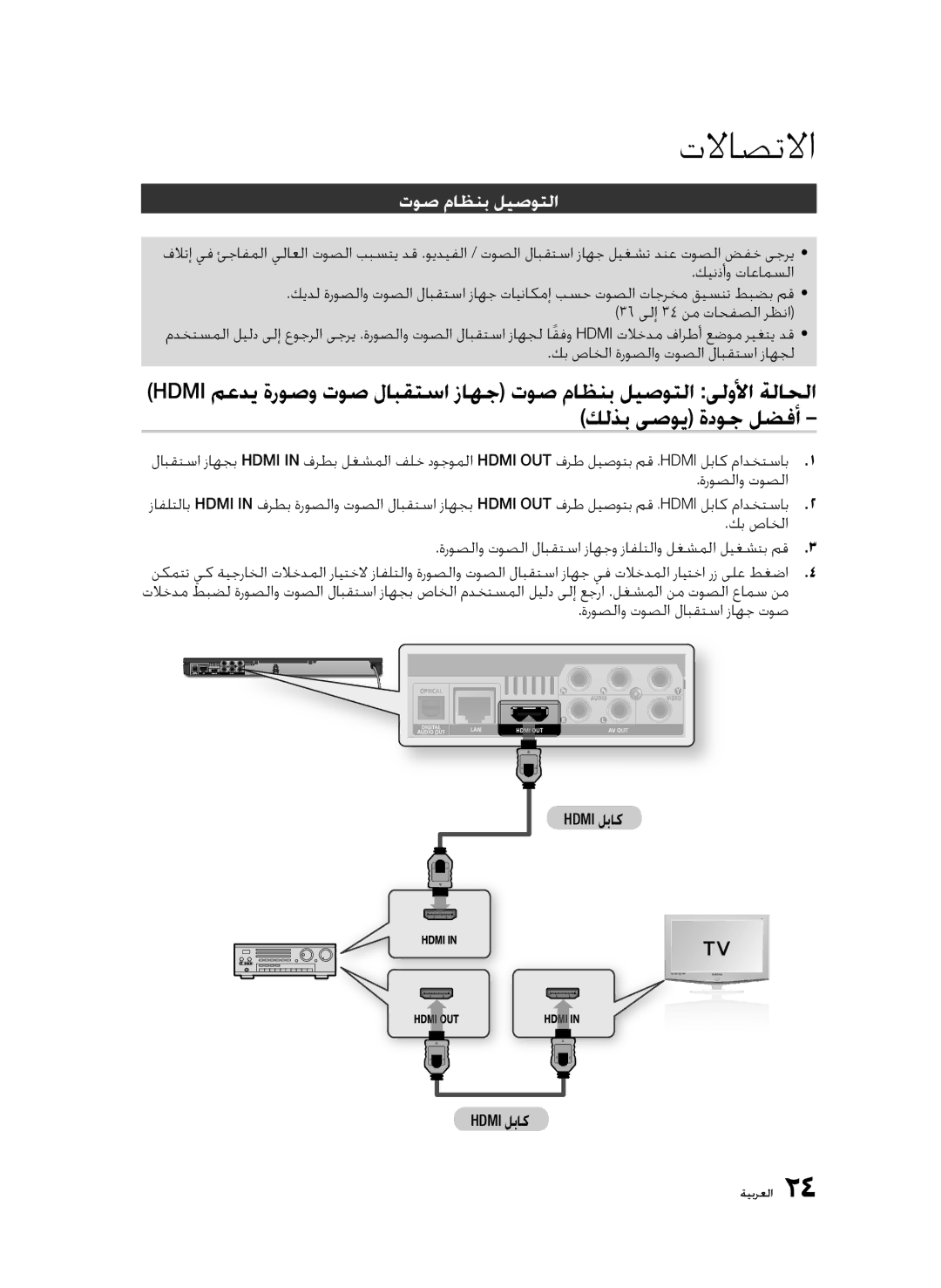 Samsung BD-D6500/ZF, BD-D6500/ZN manual توص ماظنب ليصوتلا 