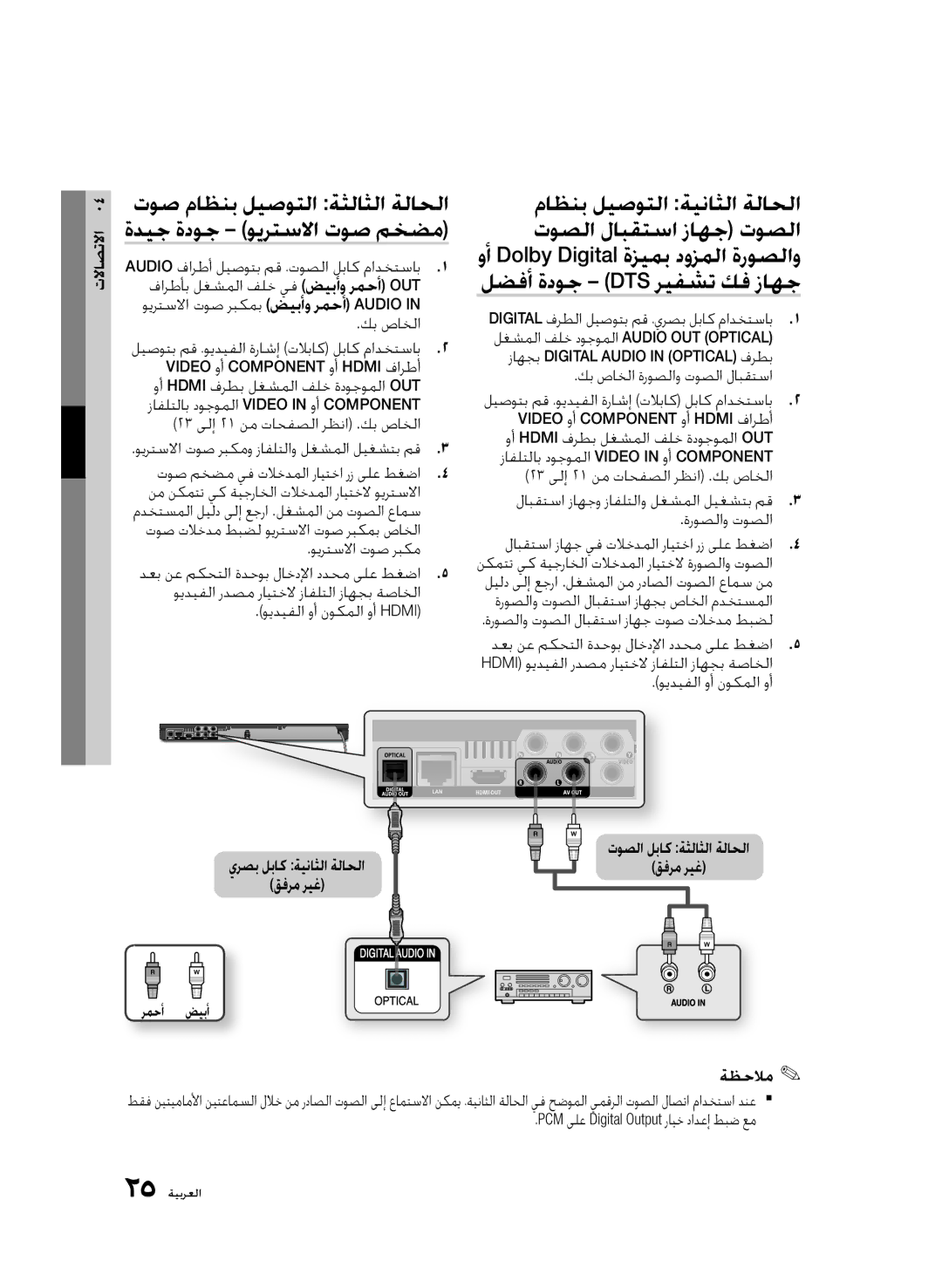 Samsung BD-D6500/ZN, BD-D6500/ZF manual توص ماظنب ليصوتلا ةثلاثلا ةلاحلا ةديج ةدوج ويرتسلاا توص مخضم, رمحأ ضيبأ 