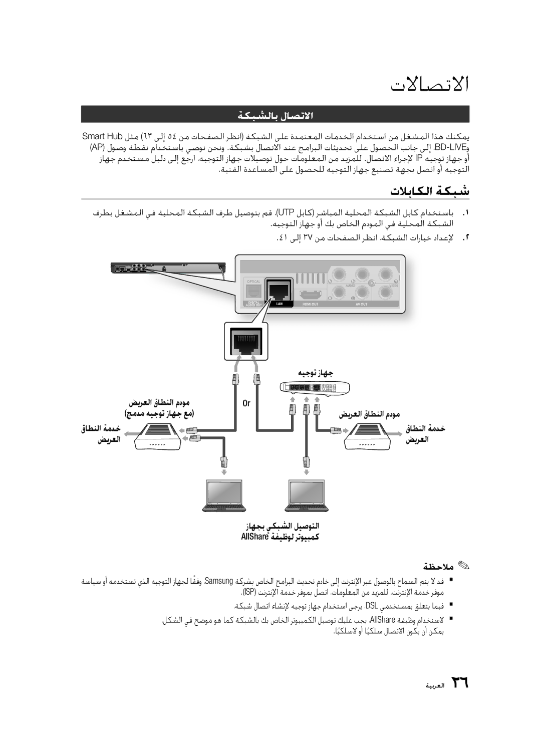 Samsung BD-D6500/ZF, BD-D6500/ZN manual تلاباكلا ةكبش, ةكبشلاب لاصتلاا 