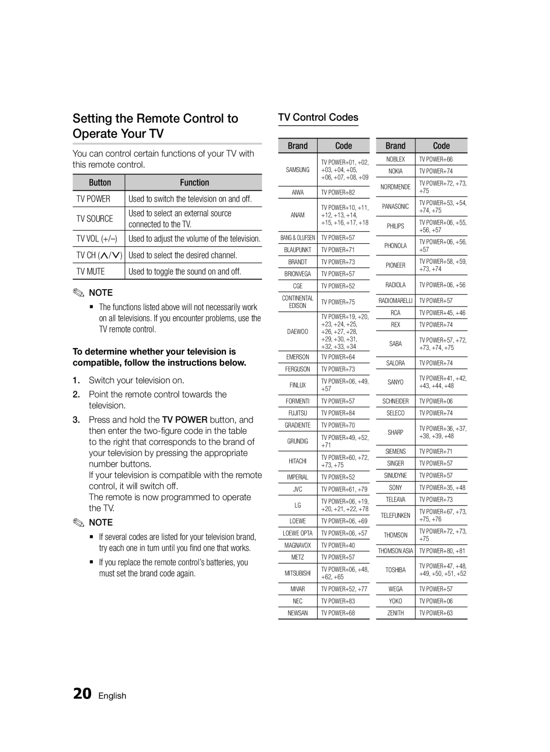 Samsung BD-D6500/ZF manual Setting the Remote Control to Operate Your TV, TV Control Codes, TV Power, TV Source, TV Mute 