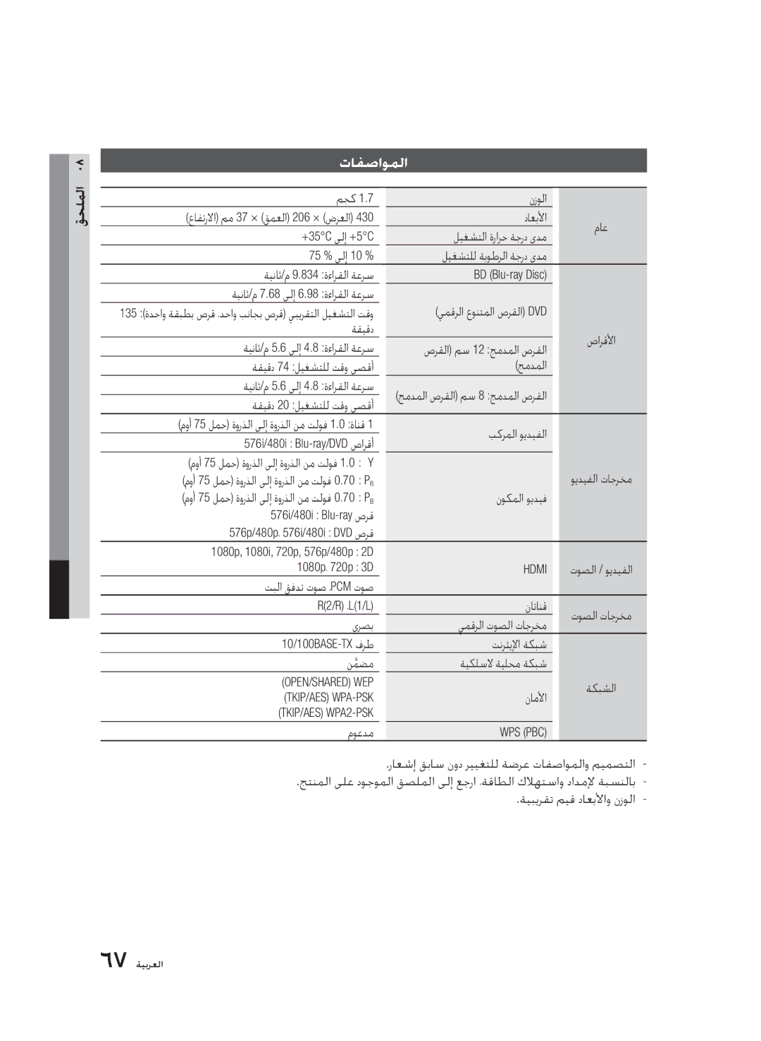 Samsung BD-D6500/ZN, BD-D6500/ZF manual تافصاوملا, TKIP/AES WPA-PSK TKIP/AES WPA2-PSK, Wps Pbc 