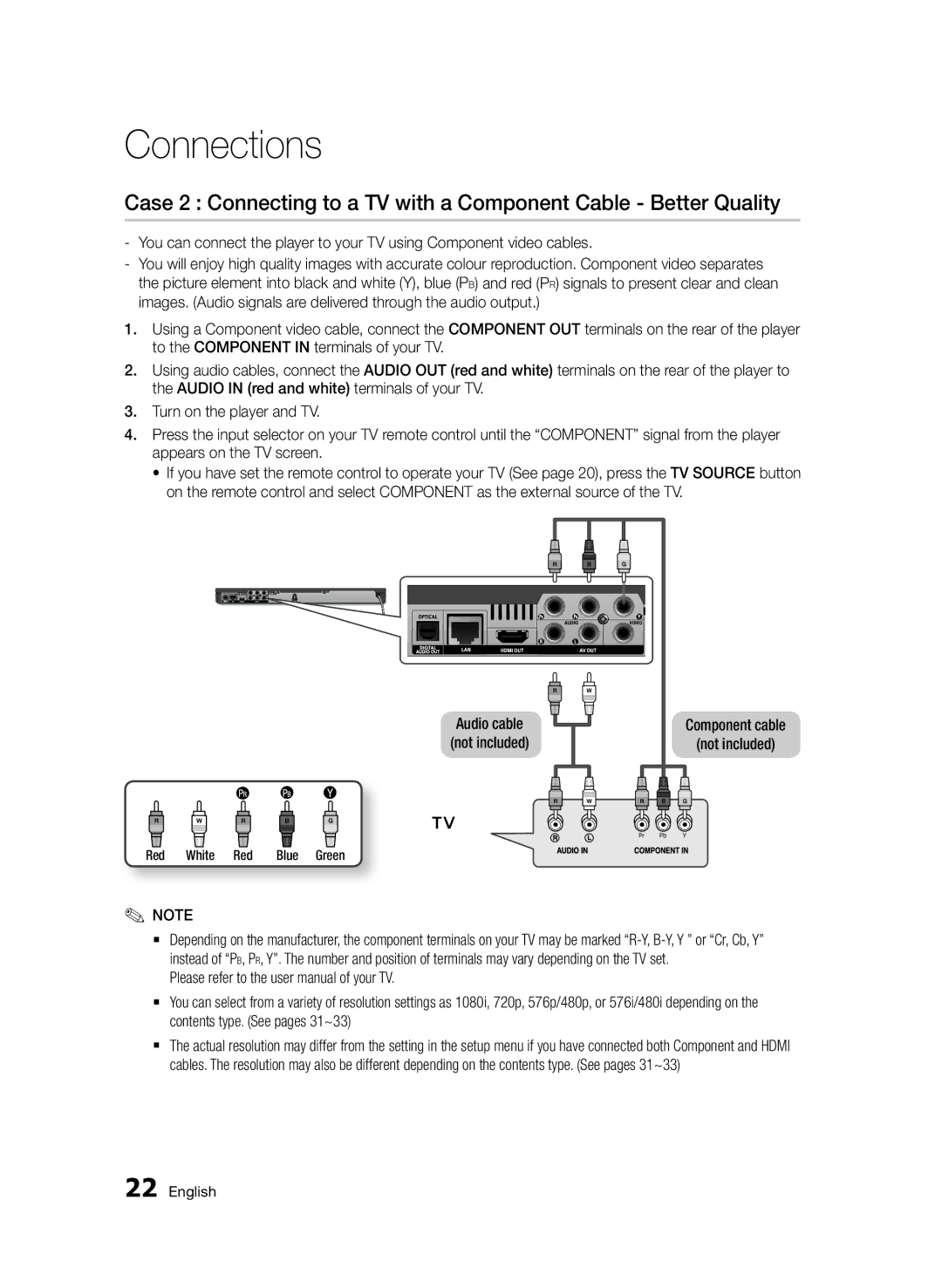 Samsung BD-D6500/ZF, BD-D6500/ZN manual Component cable Not included, Audio cable not included, Red White Red Blue Green 